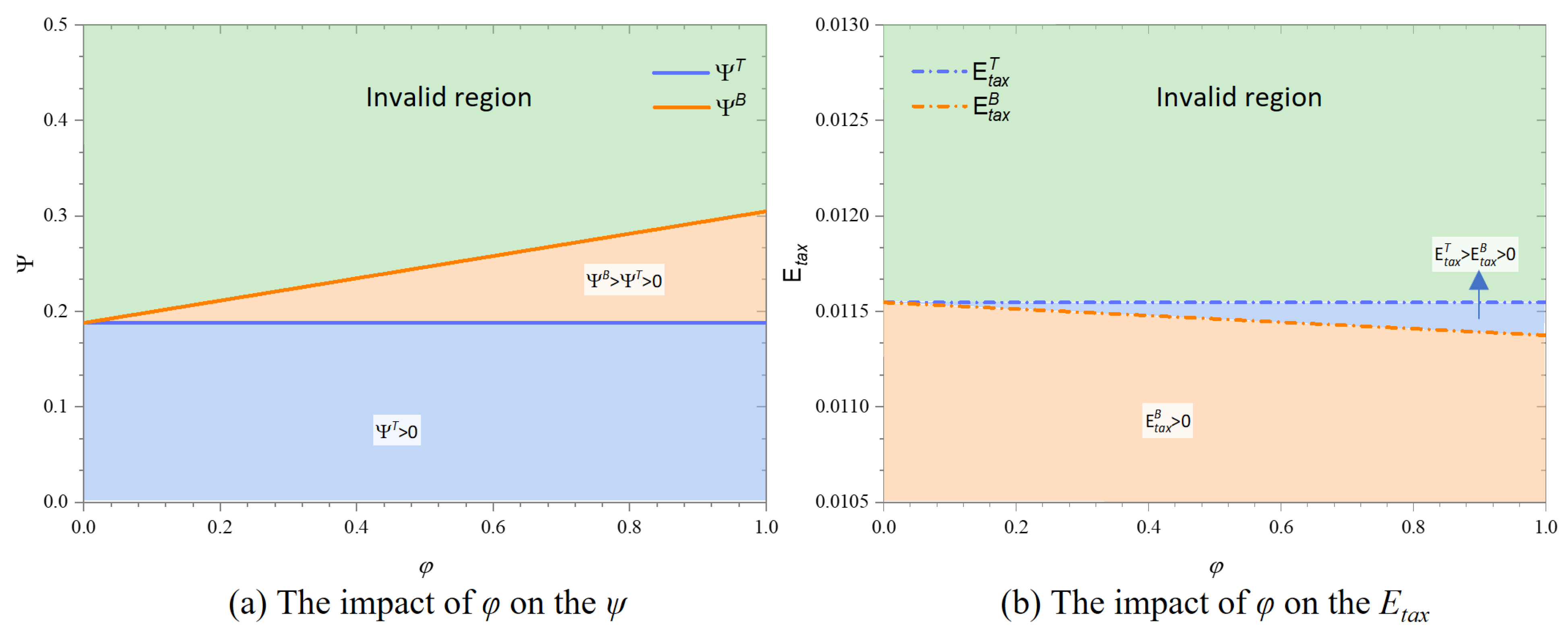Systems 12 00449 g010