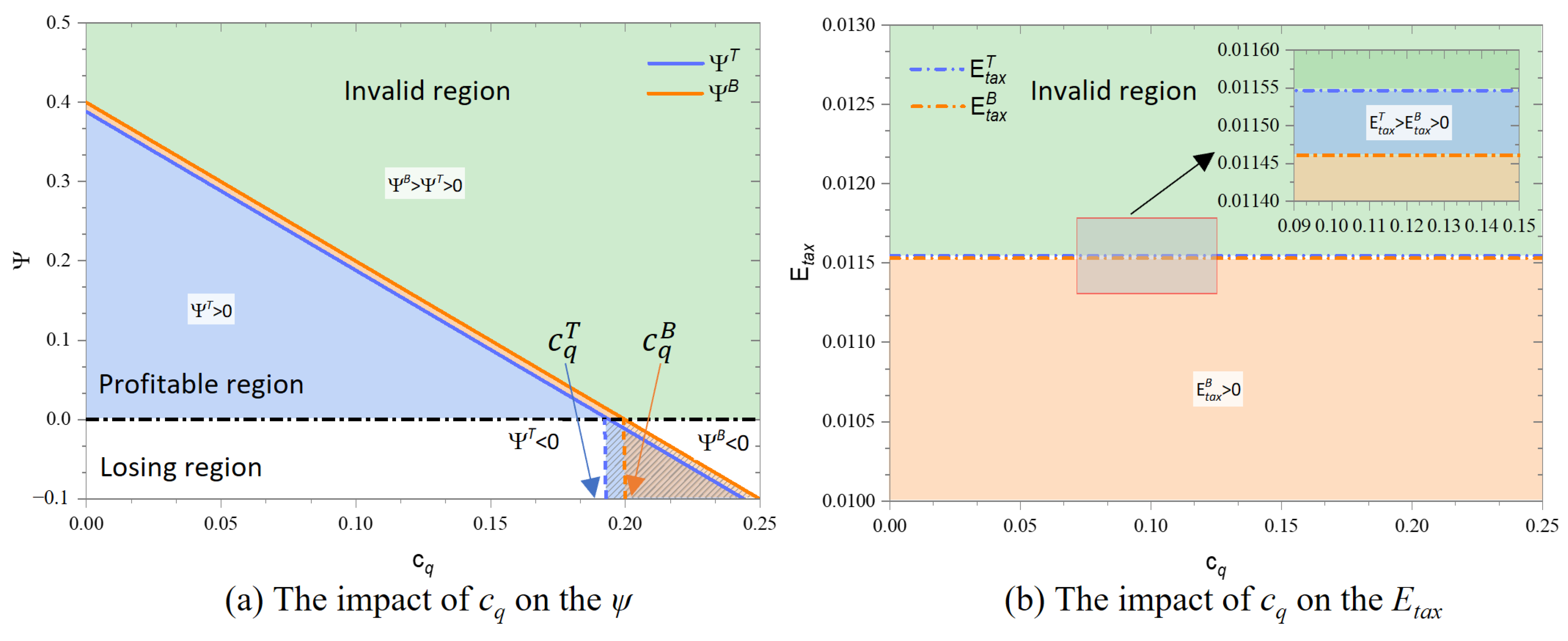 Systems 12 00449 g011