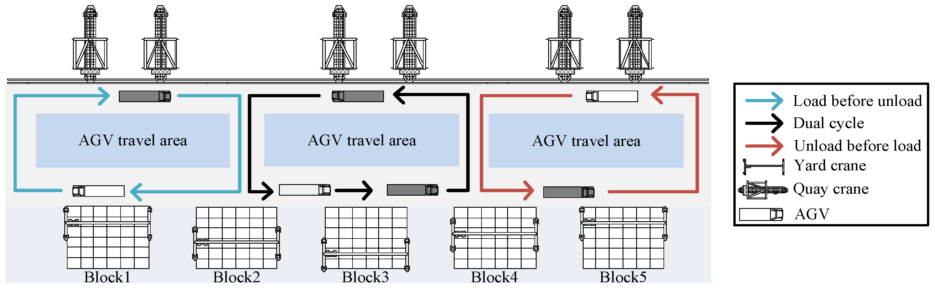 Systems 12 00450 g002