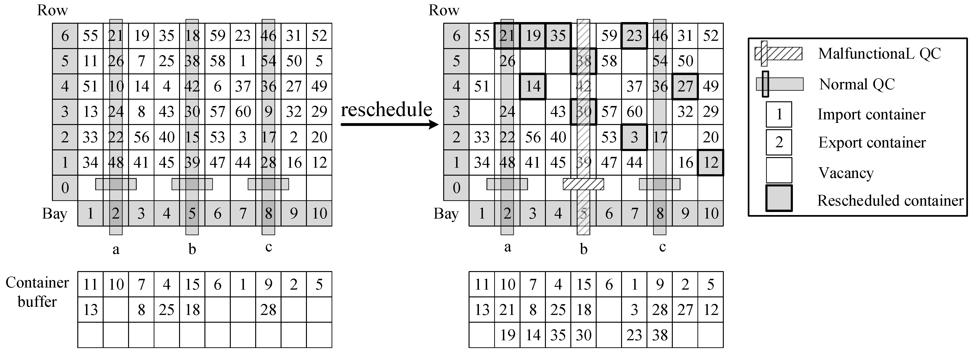 Systems 12 00450 g006