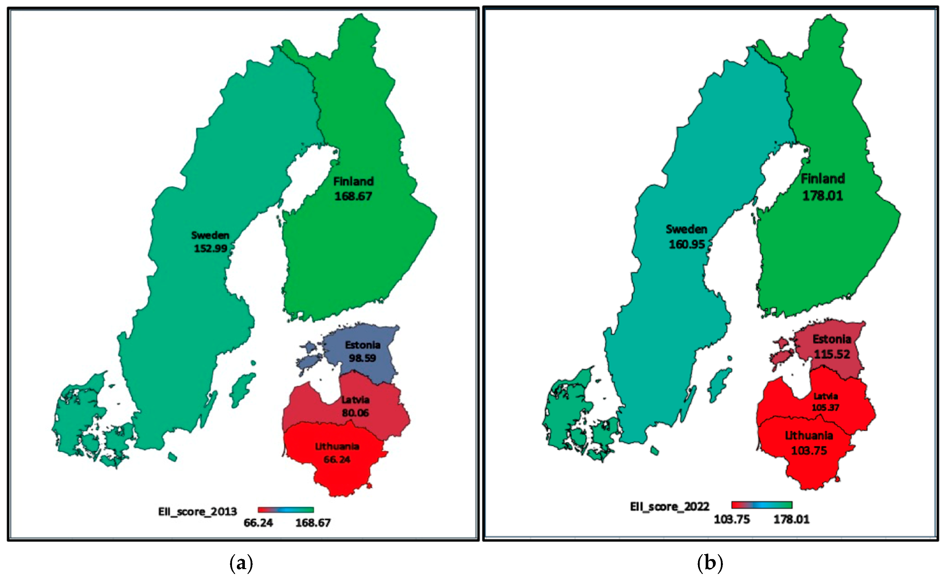 Systems 12 00452 g003