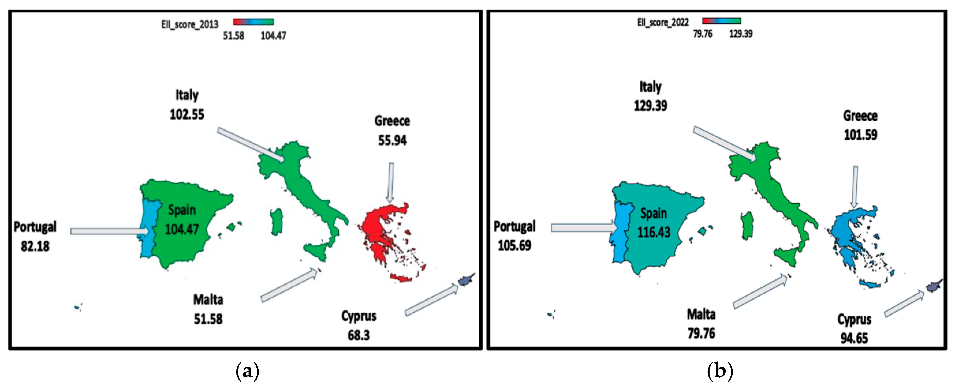 Systems 12 00452 g005