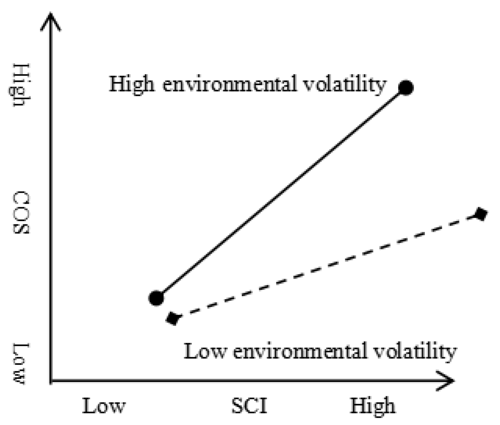 Systems 12 00455 g002