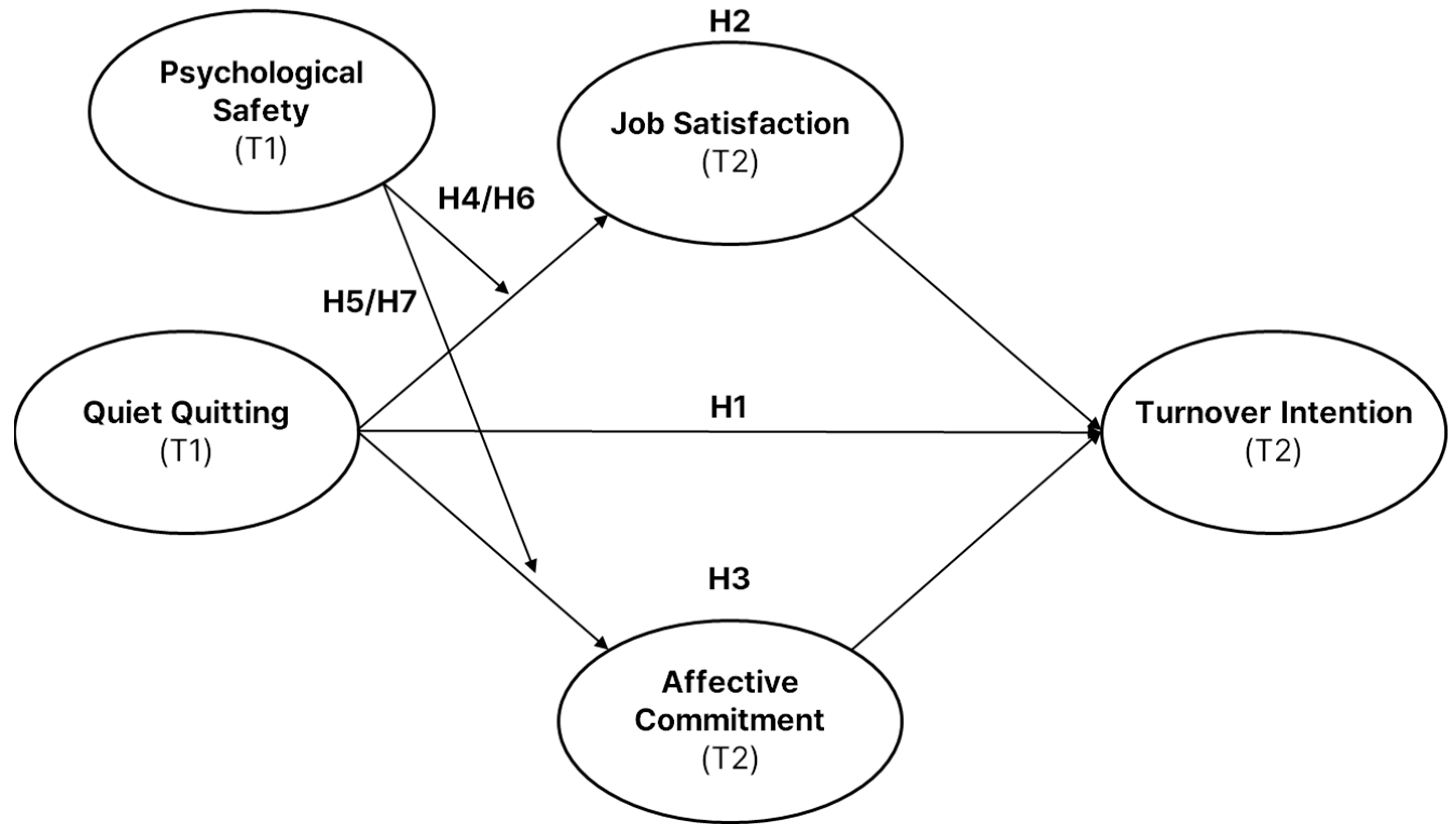 Systems 12 00460 g001