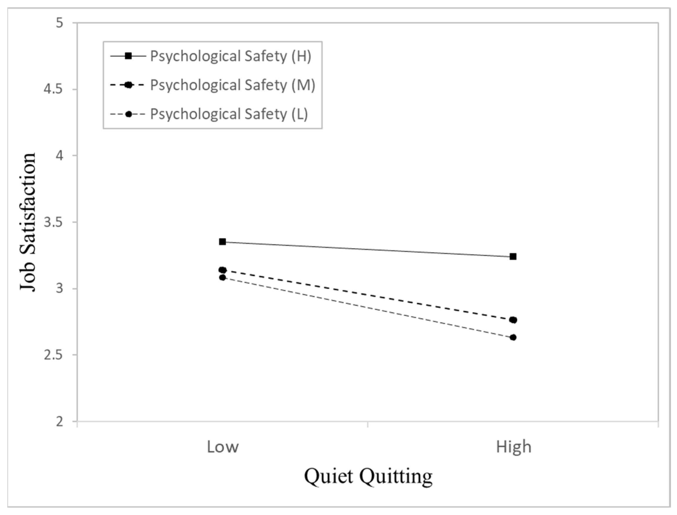 Systems 12 00460 g002