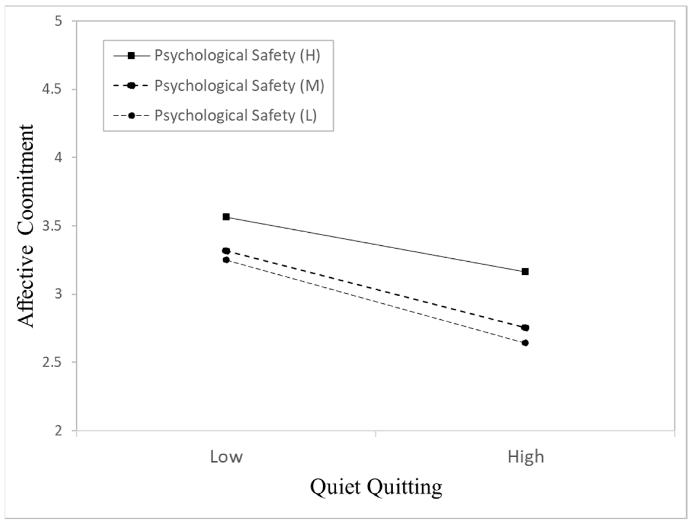 Systems 12 00460 g003