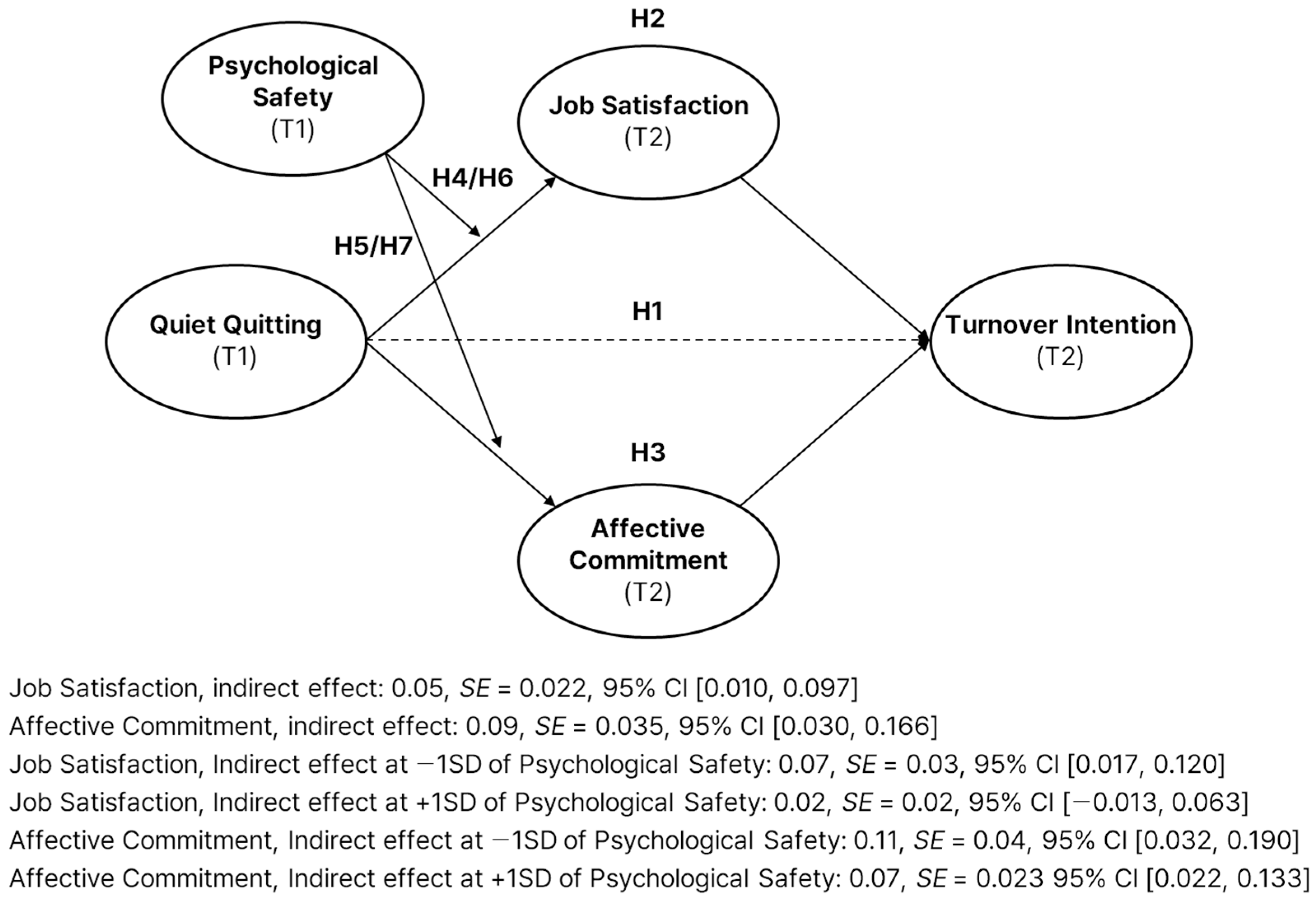 Systems 12 00460 g004