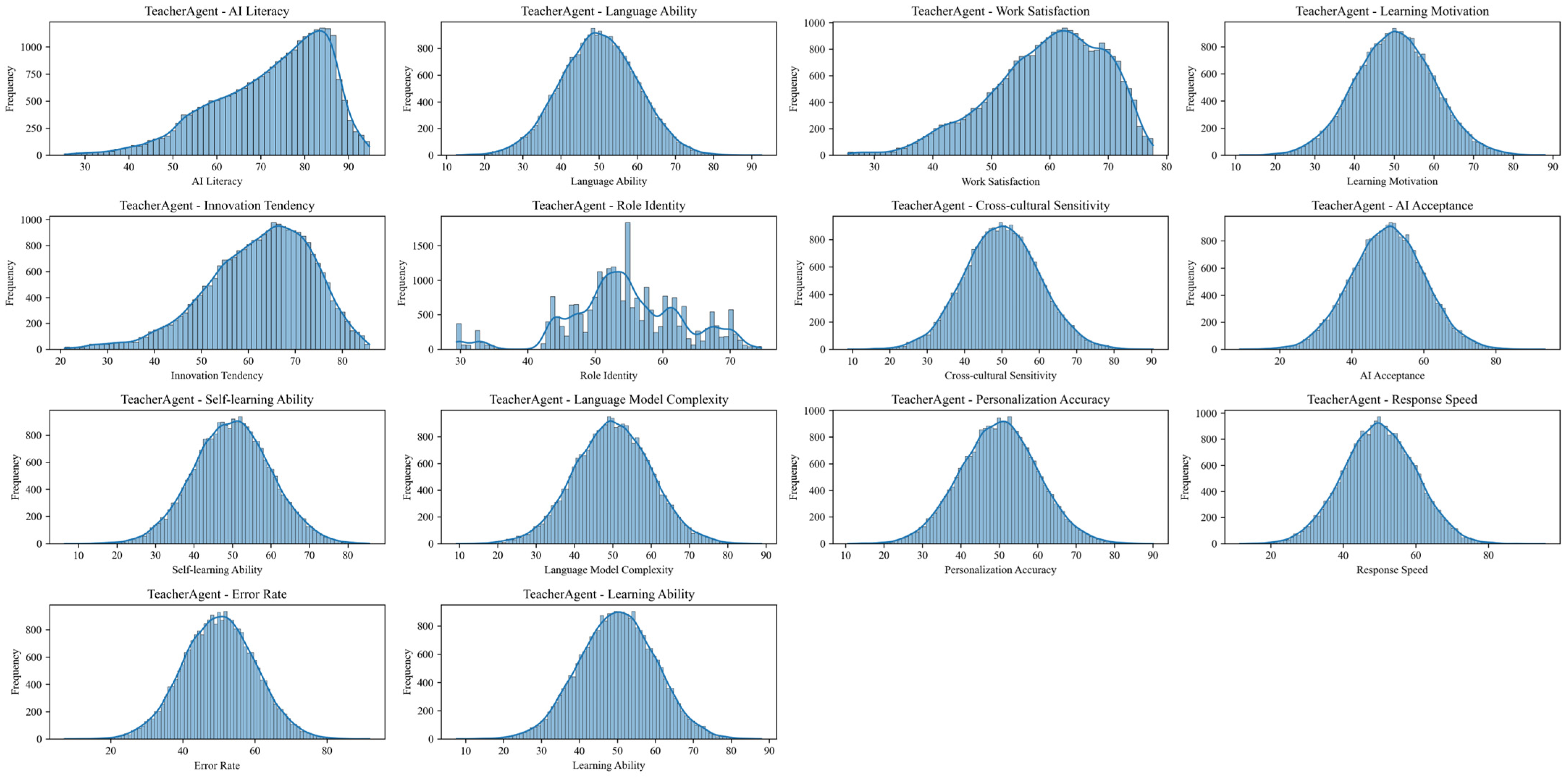 Systems 12 00462 g004