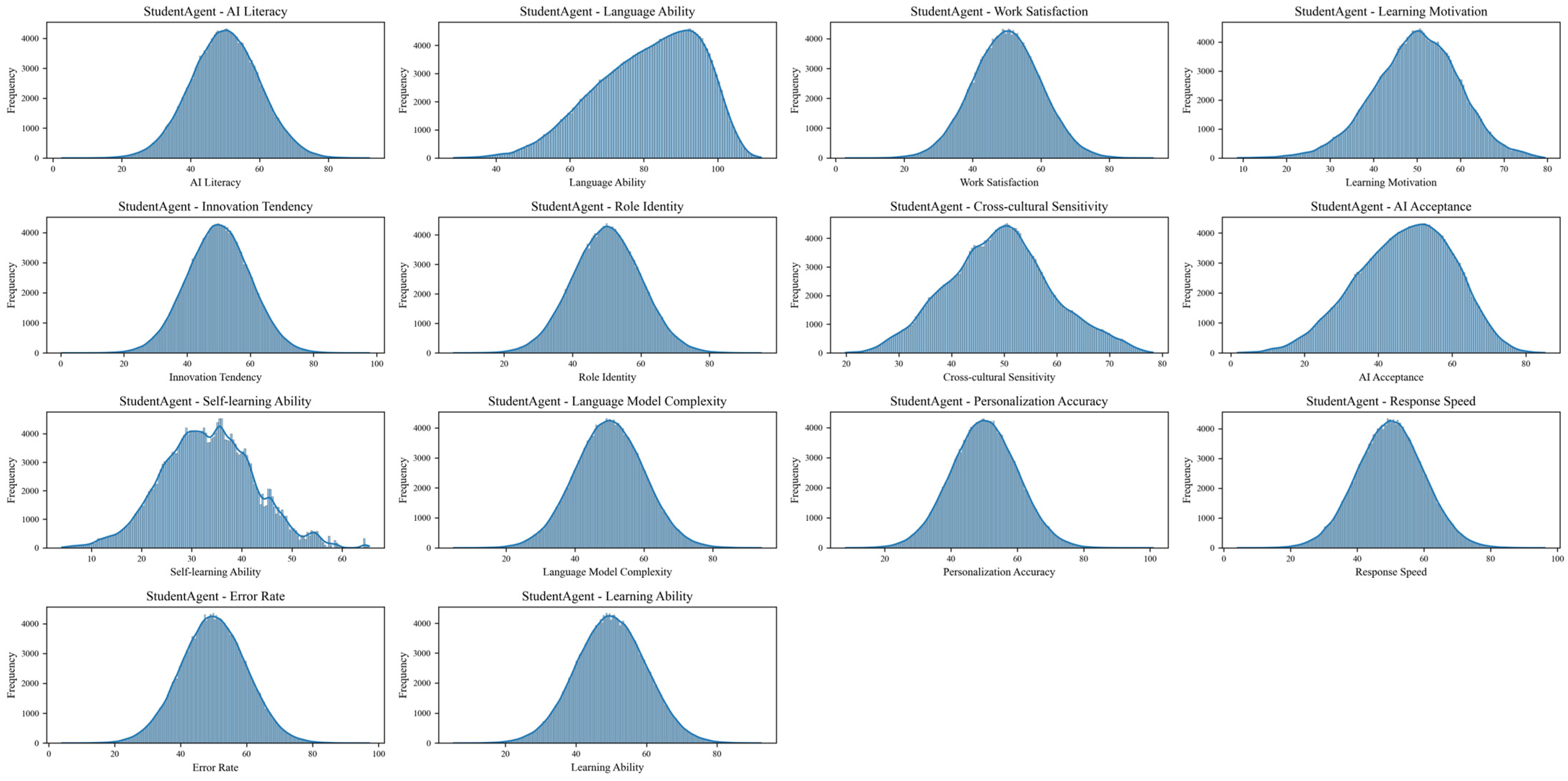 Systems 12 00462 g005