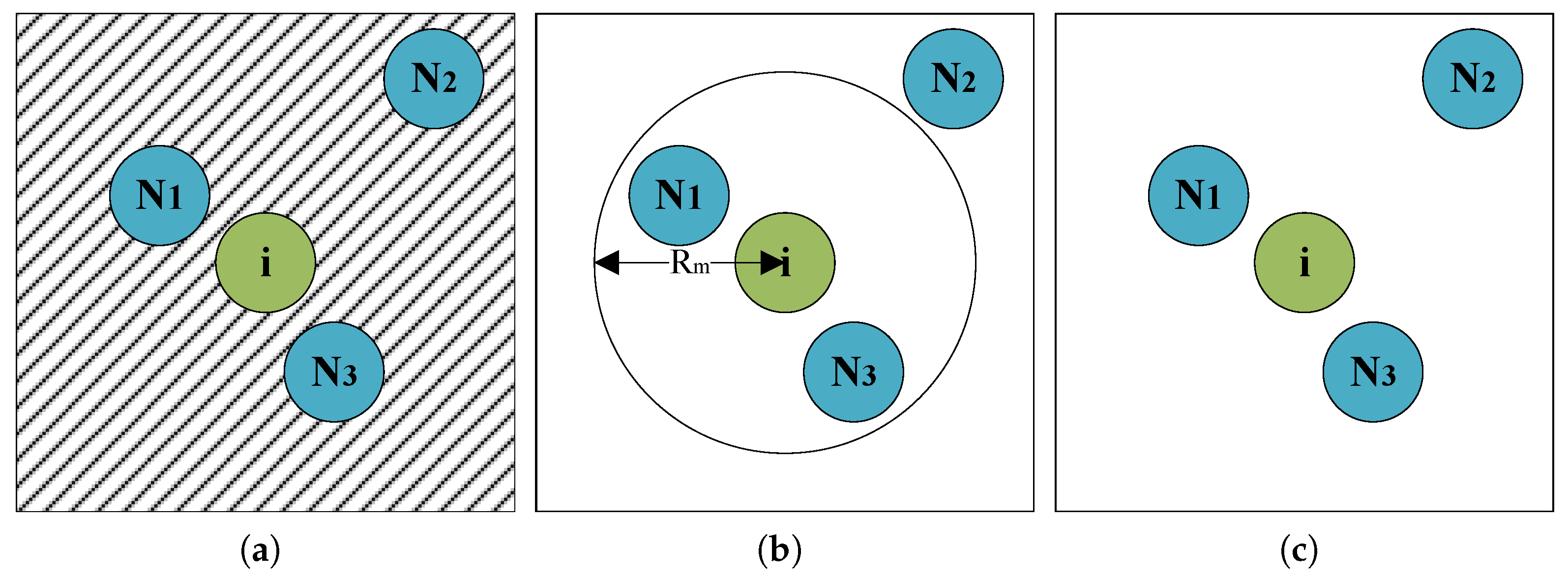 Systems 12 00465 g002