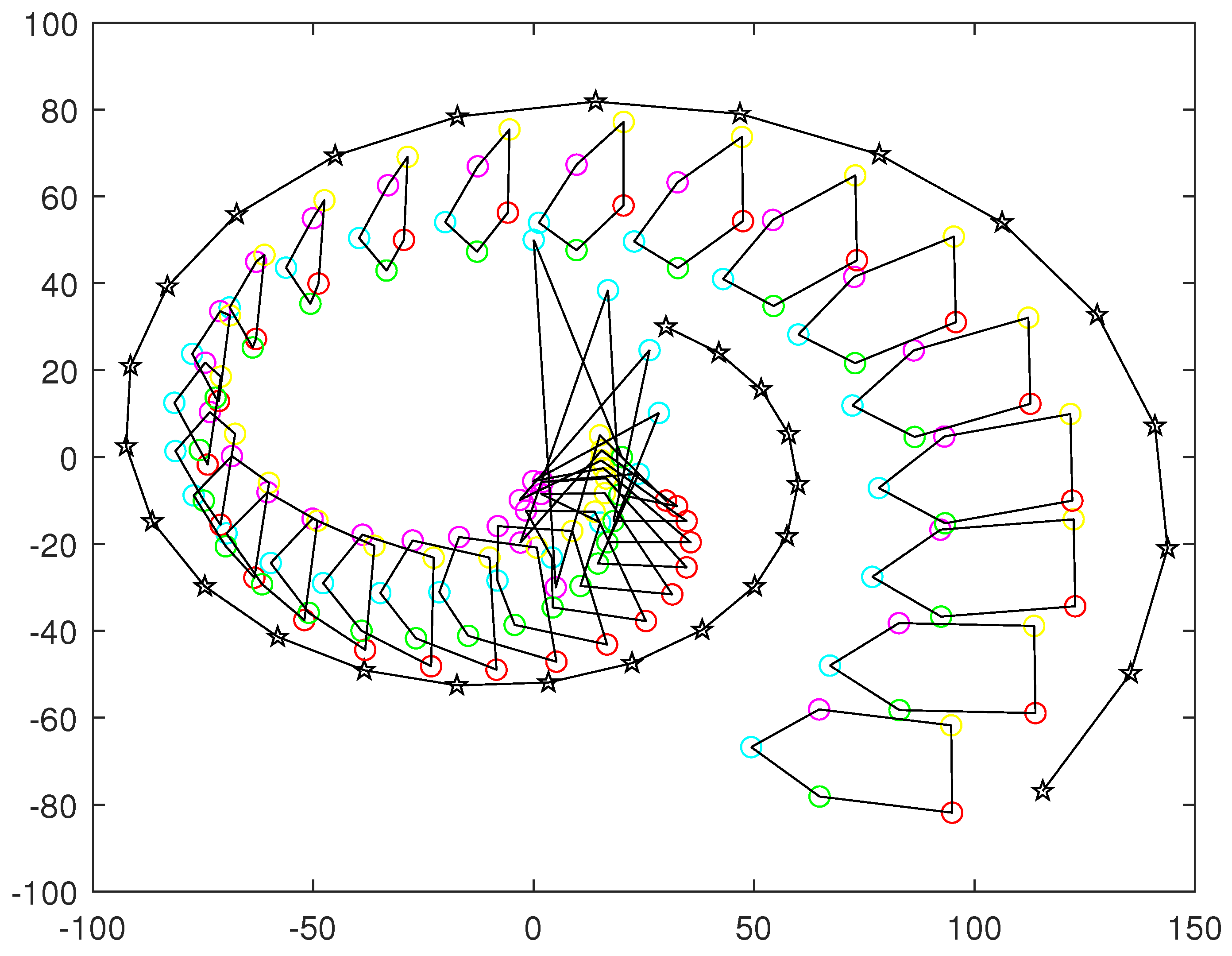 Systems 12 00465 g007