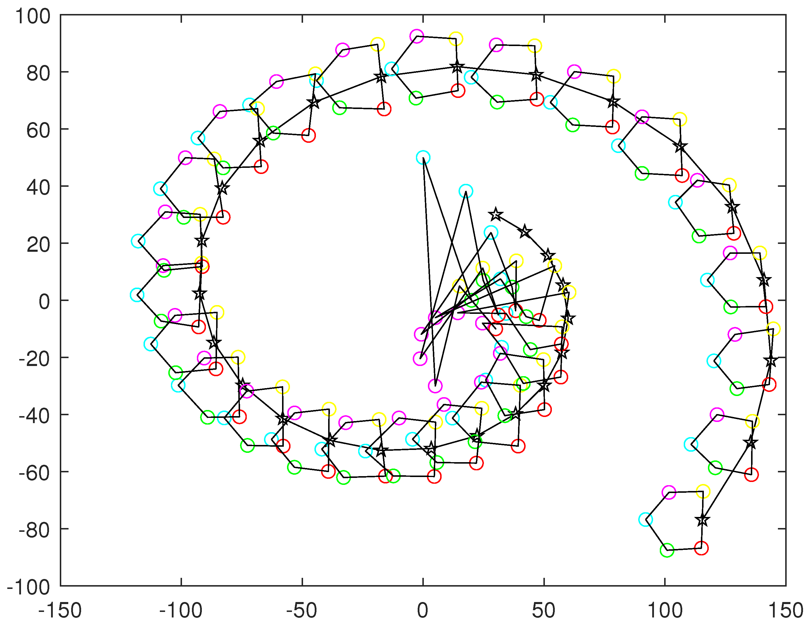 Systems 12 00465 g009