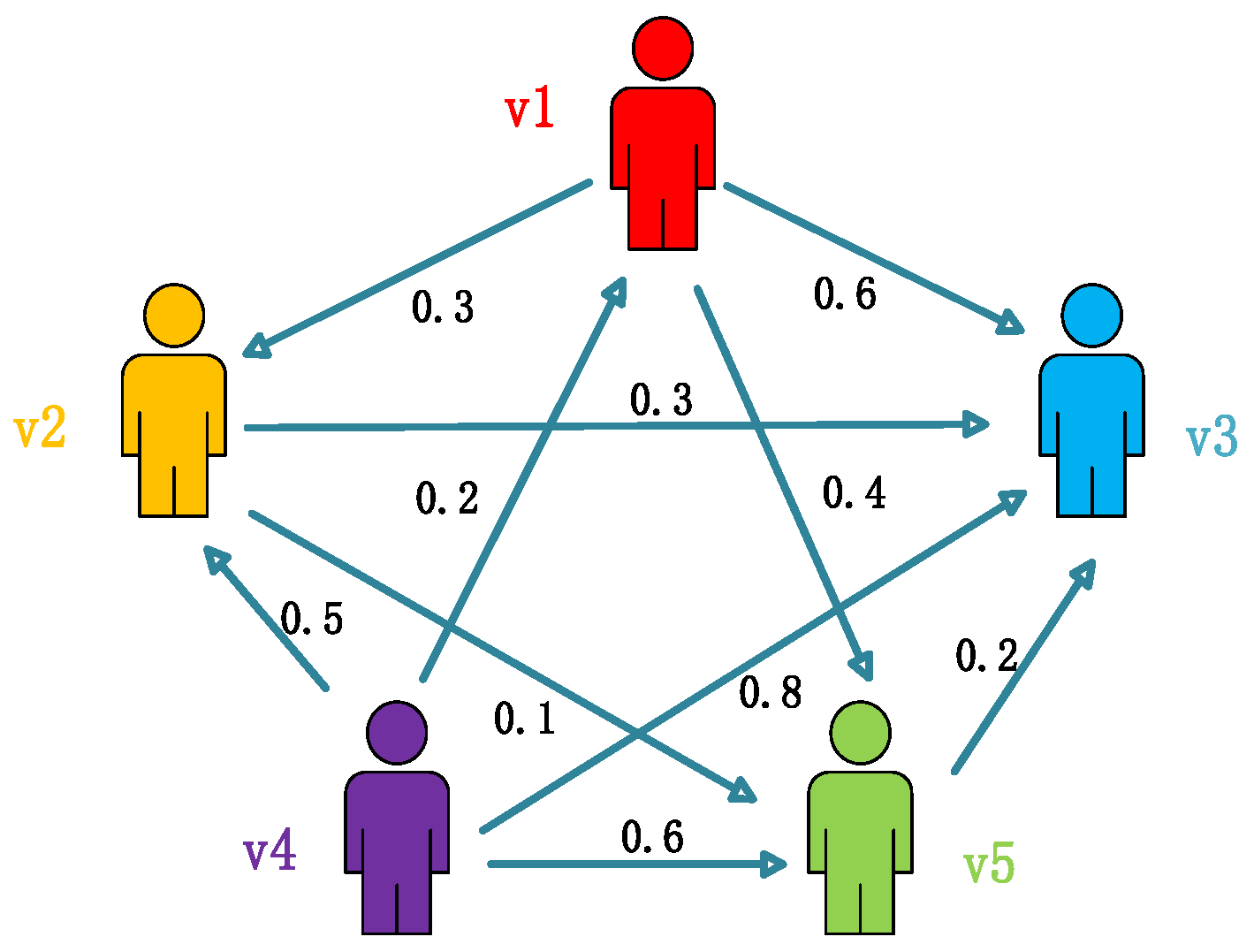 Systems 12 00467 g002