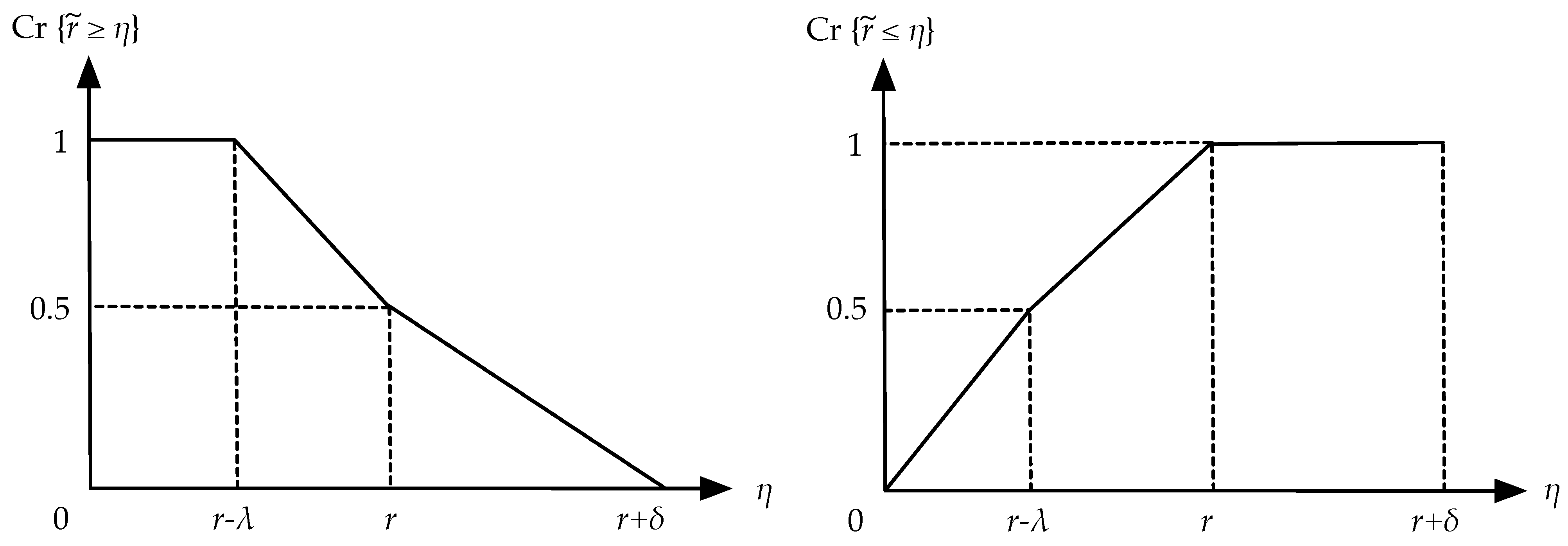 Systems 12 00468 g001