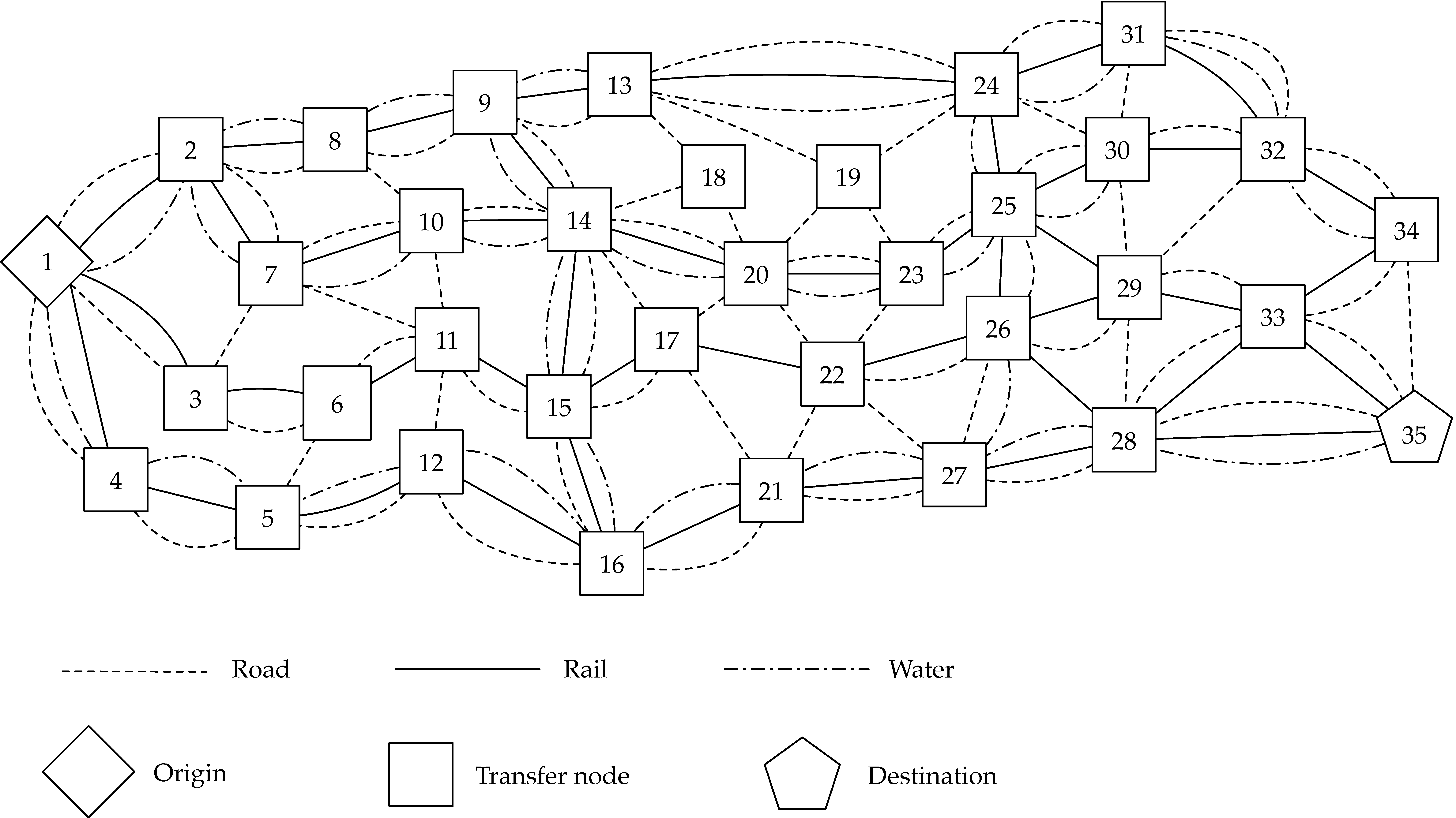 Systems 12 00468 g002