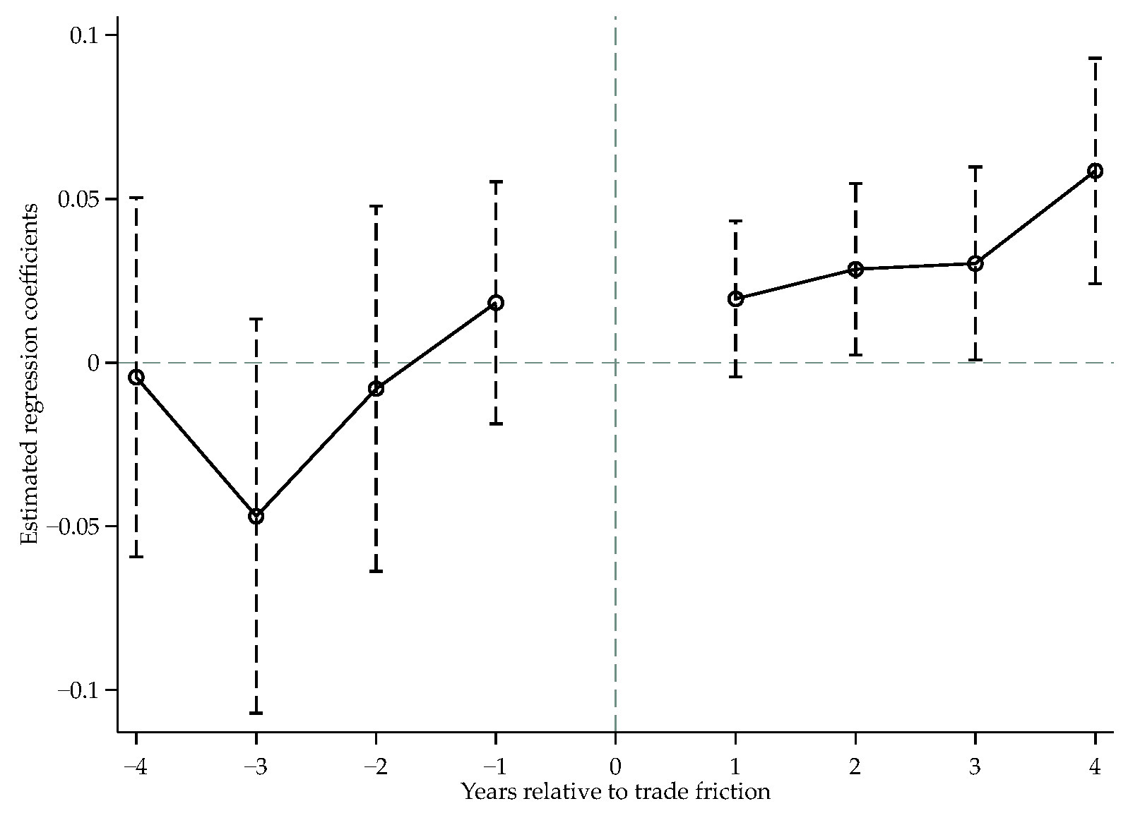 Systems 12 00471 g002