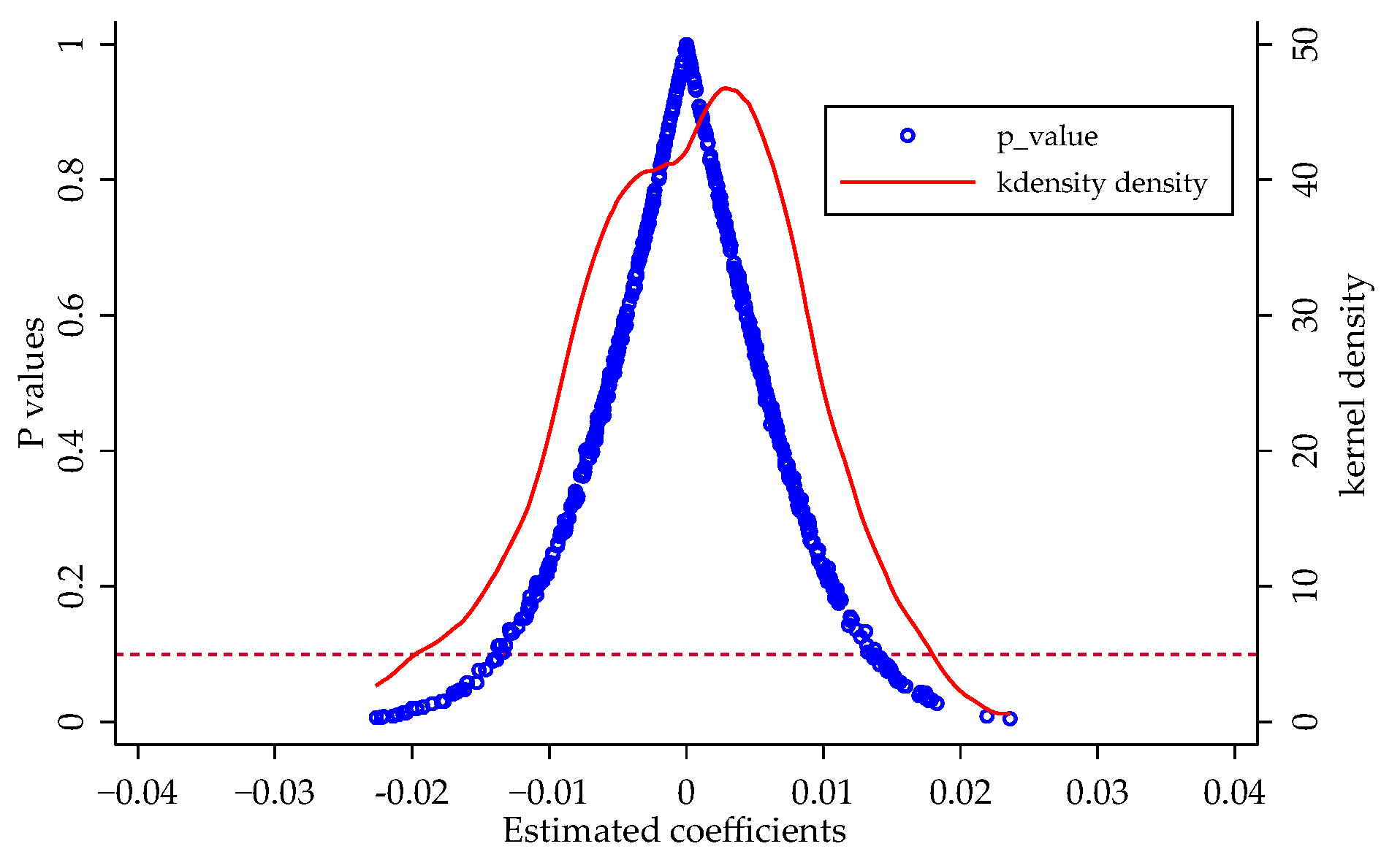 Systems 12 00471 g004