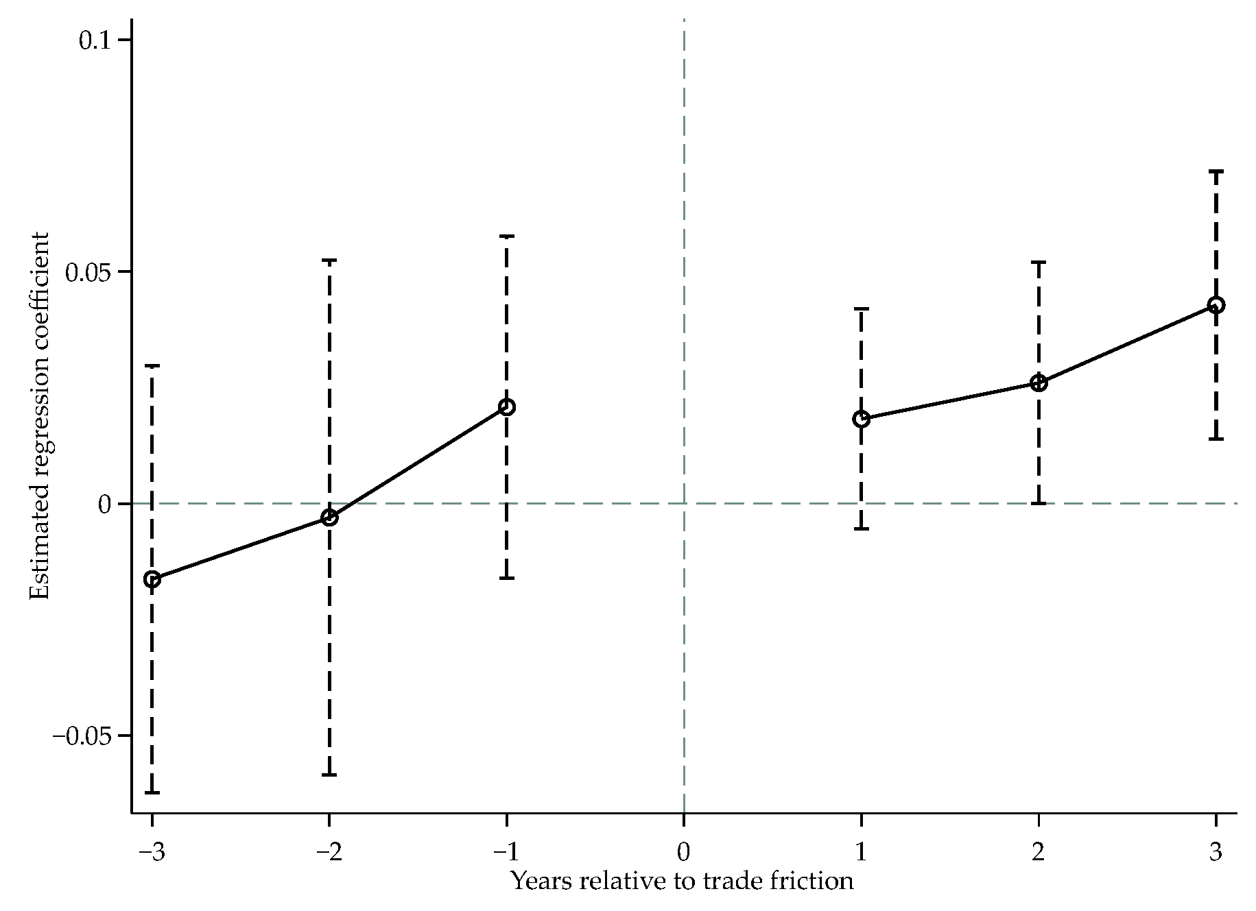 Systems 12 00471 g0a1