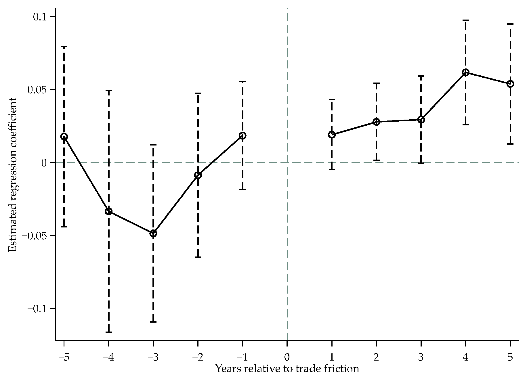 Systems 12 00471 g0a3