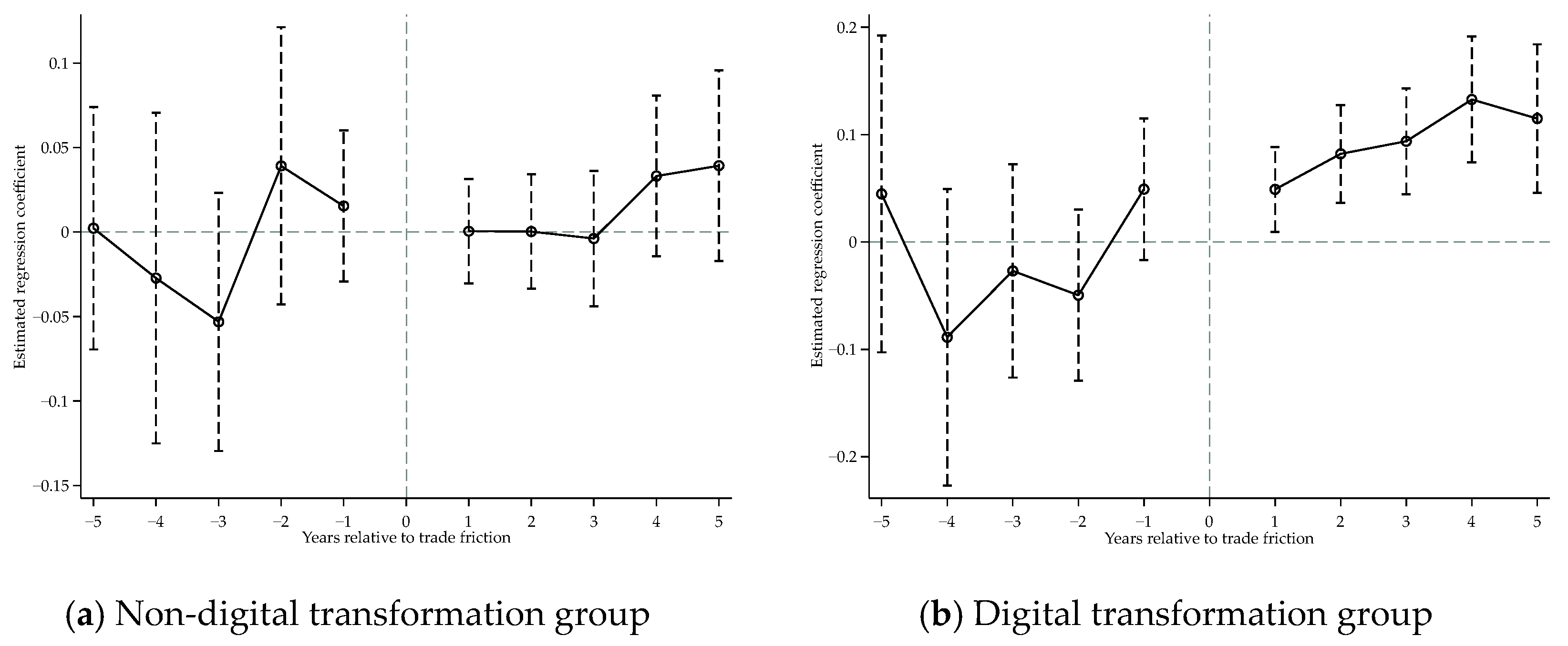 Systems 12 00471 g0a4