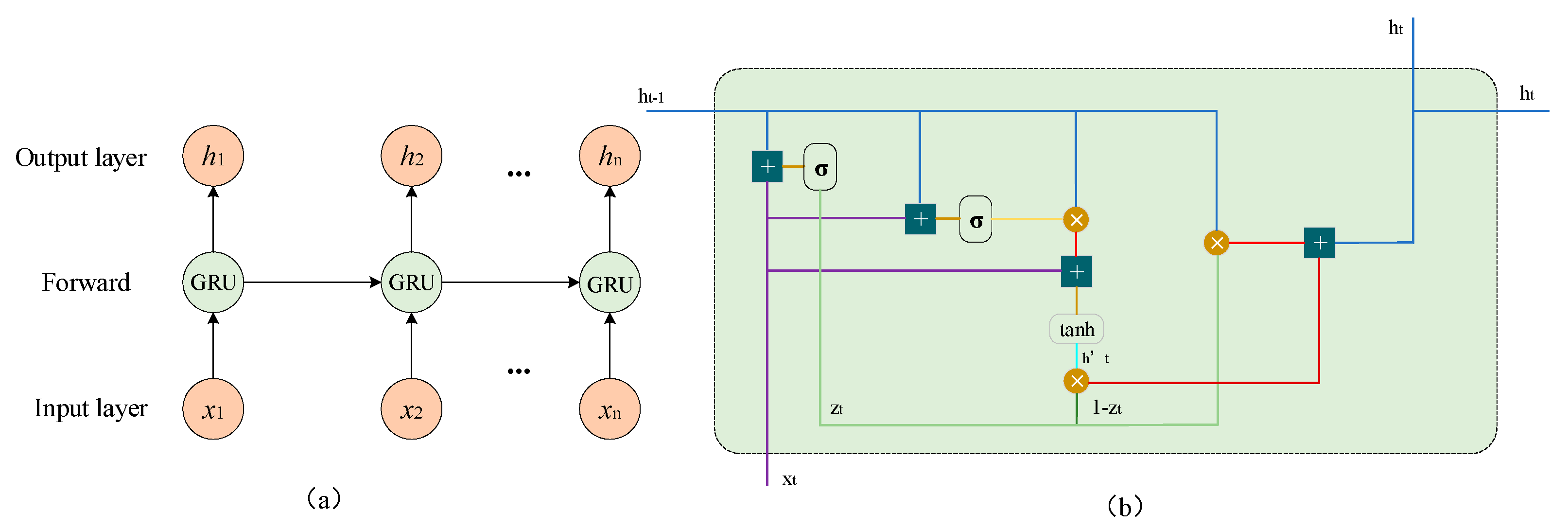Systems 12 00472 g005