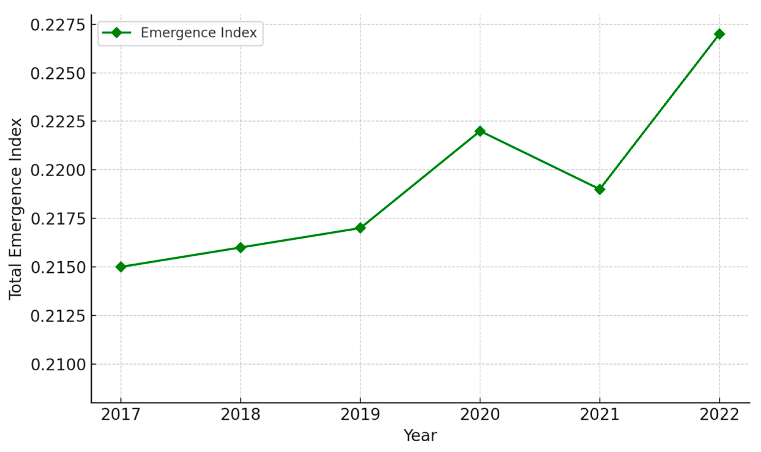 Systems 12 00473 g004