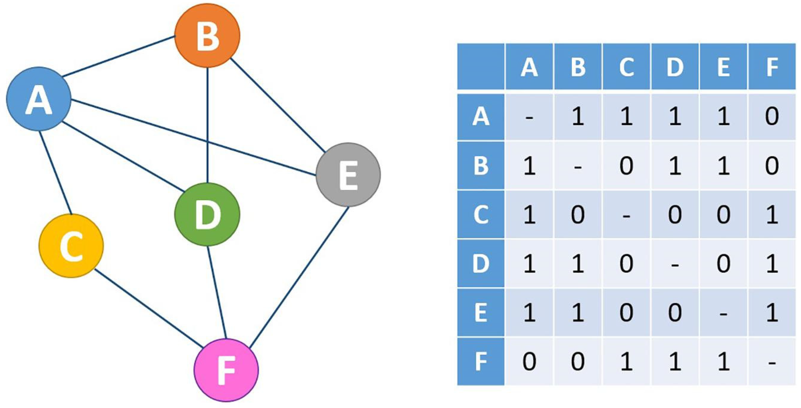 Systems 12 00474 g002