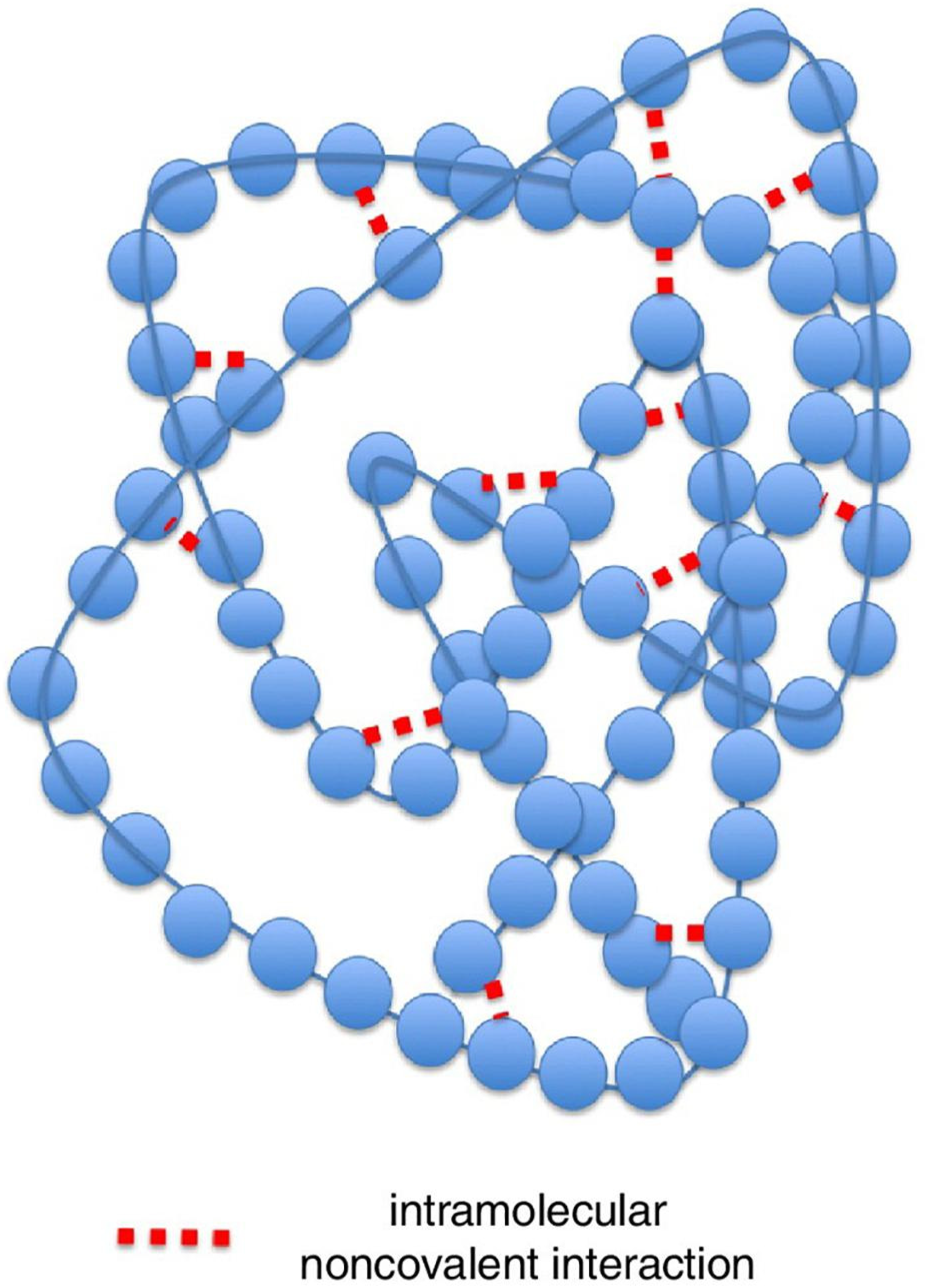 Systems 12 00474 g003