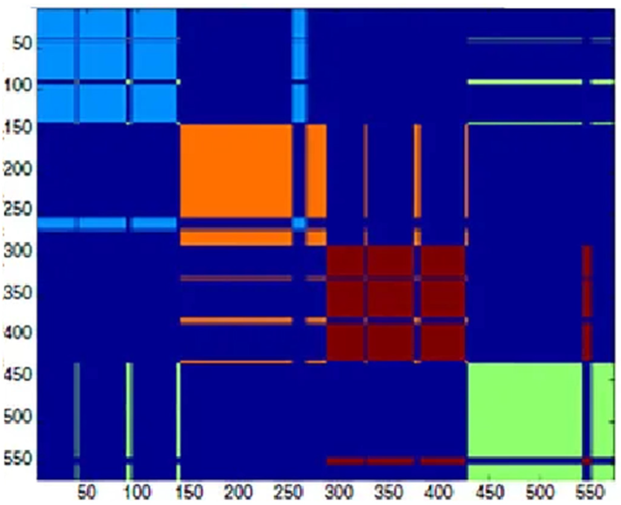 Systems 12 00474 g004