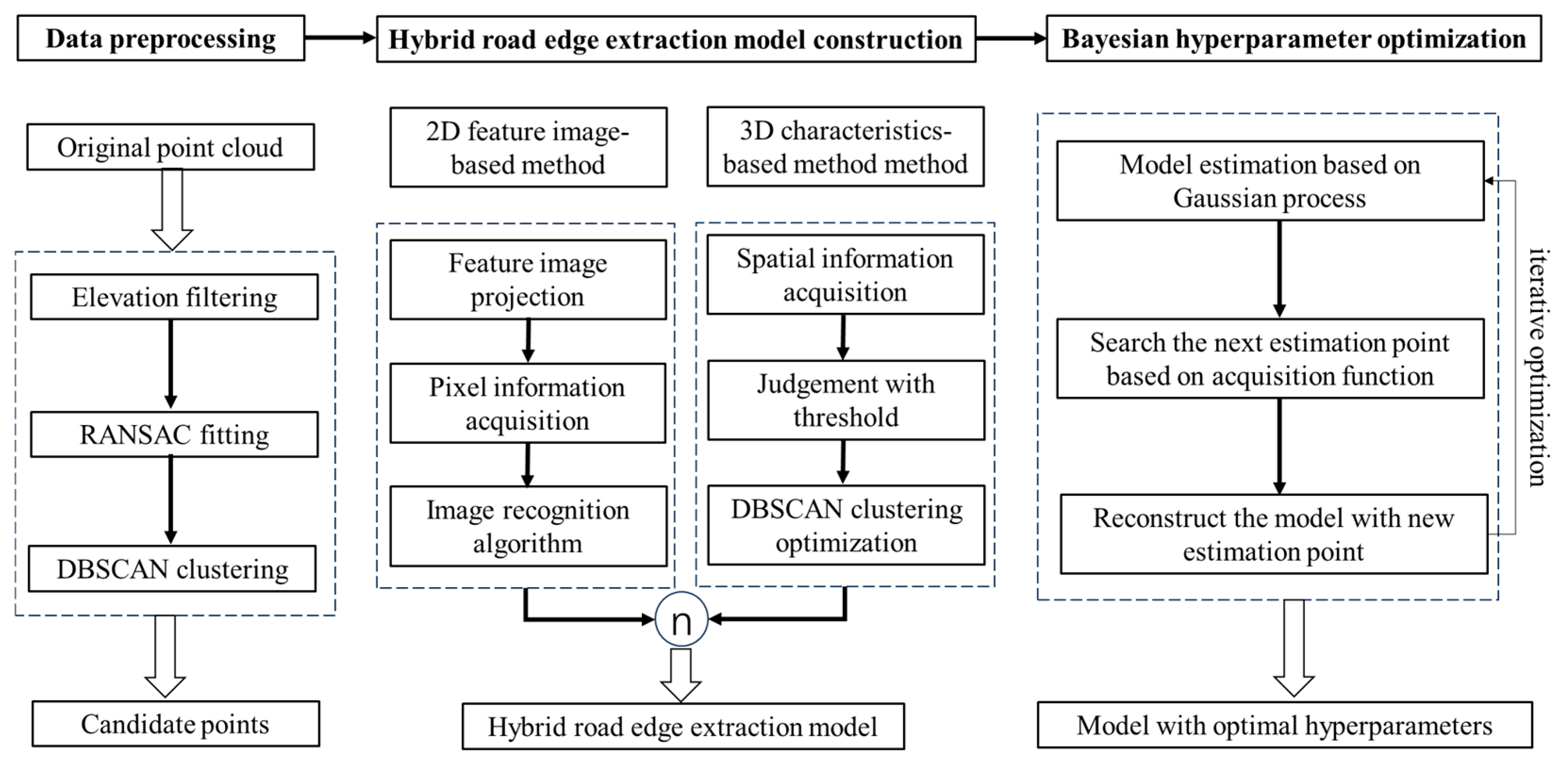 Systems 12 00480 g001