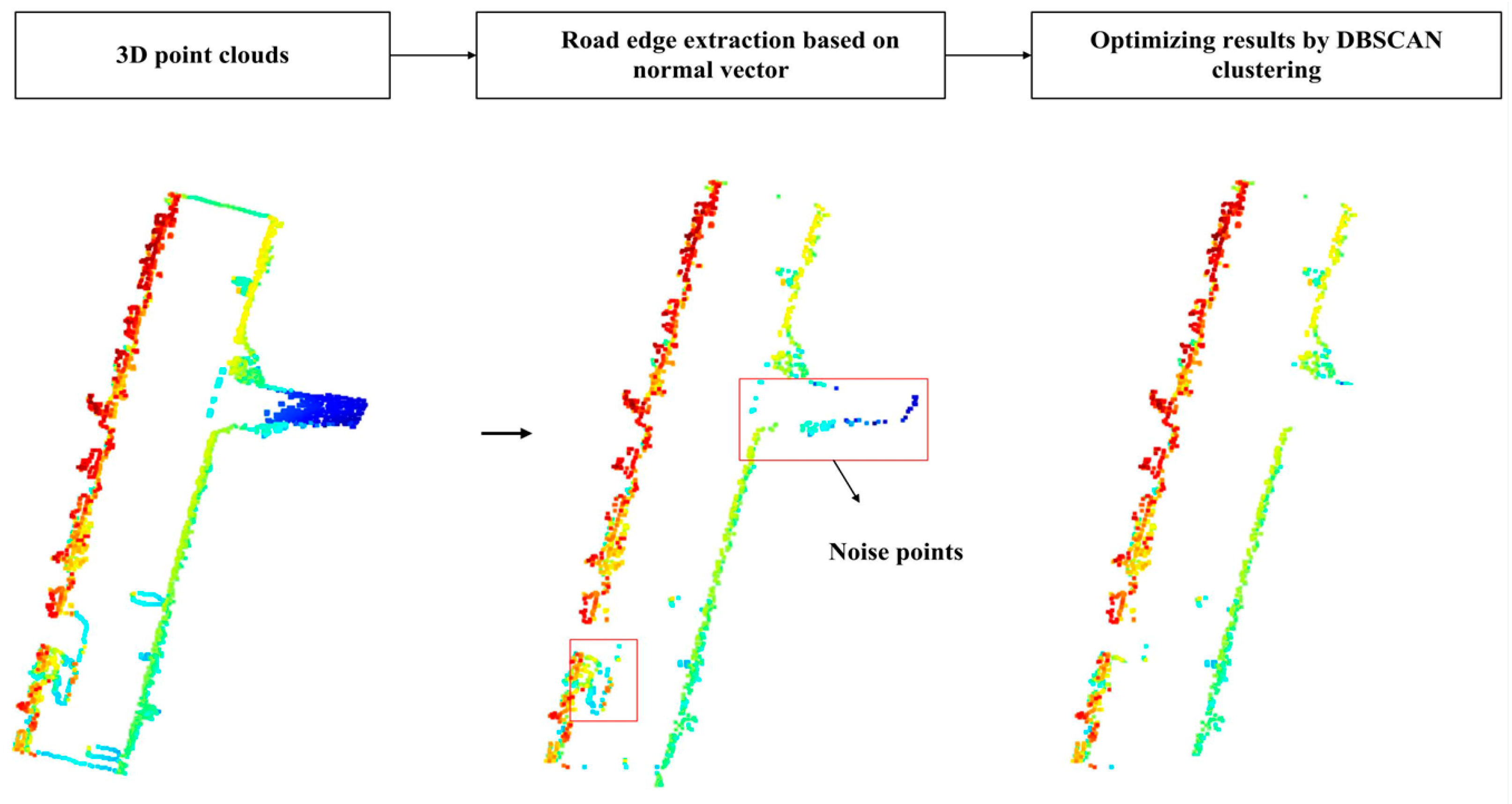 Systems 12 00480 g006