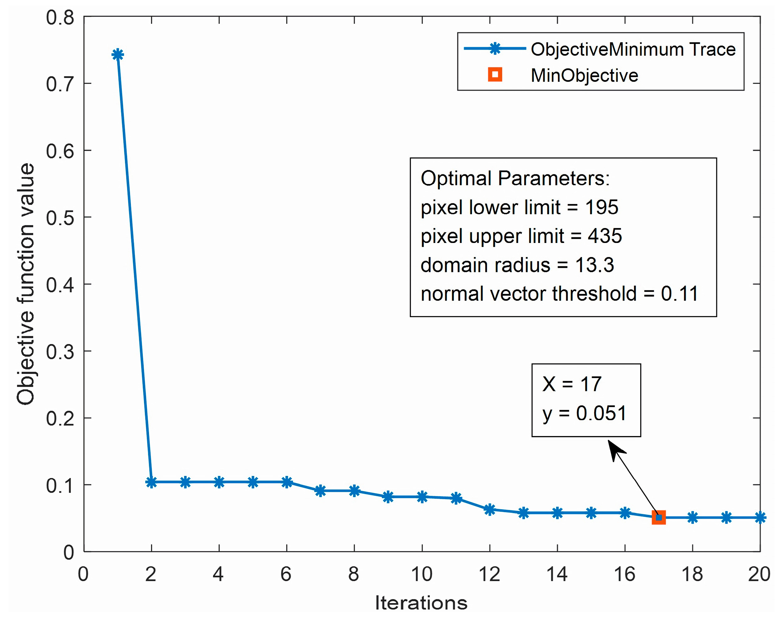 Systems 12 00480 g007