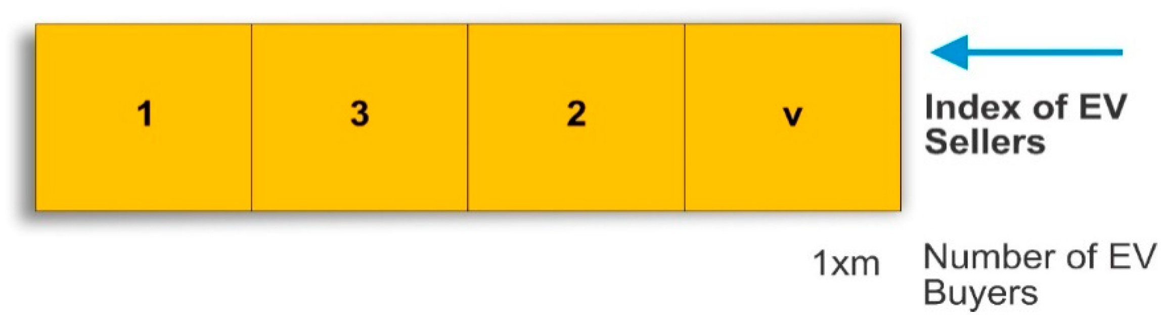 Systems 12 00481 g012