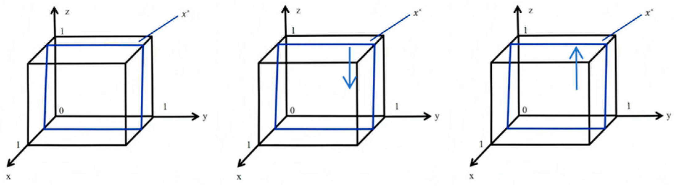 Systems 12 00482 g004