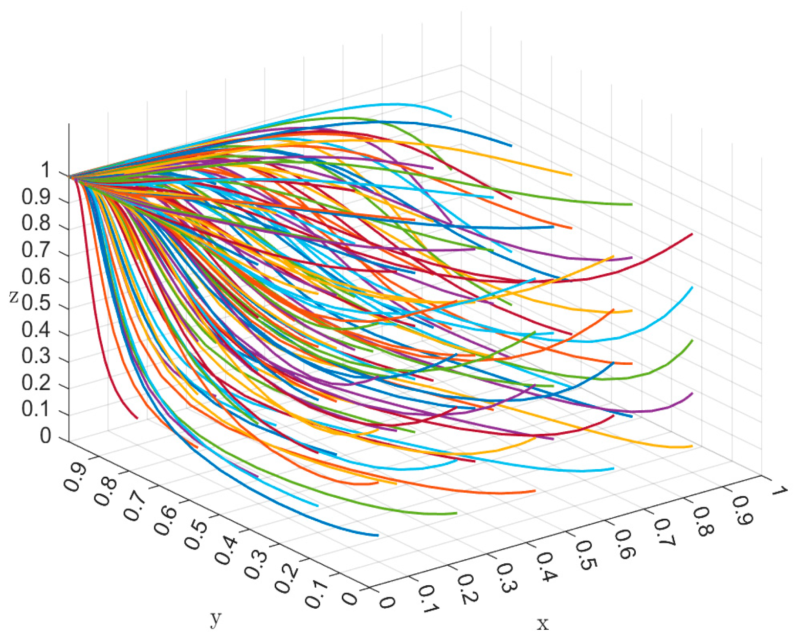 Systems 12 00482 g008
