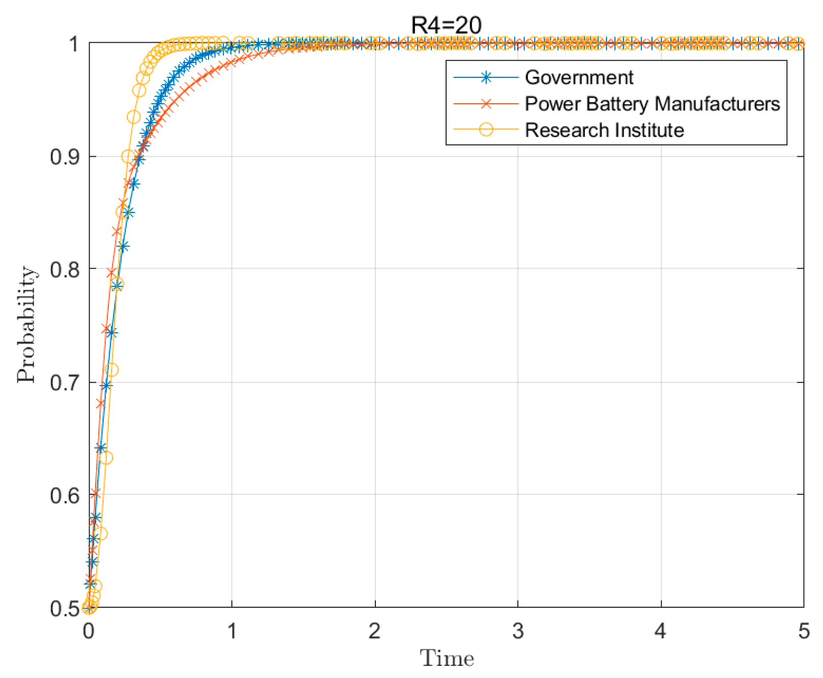 Systems 12 00482 g011