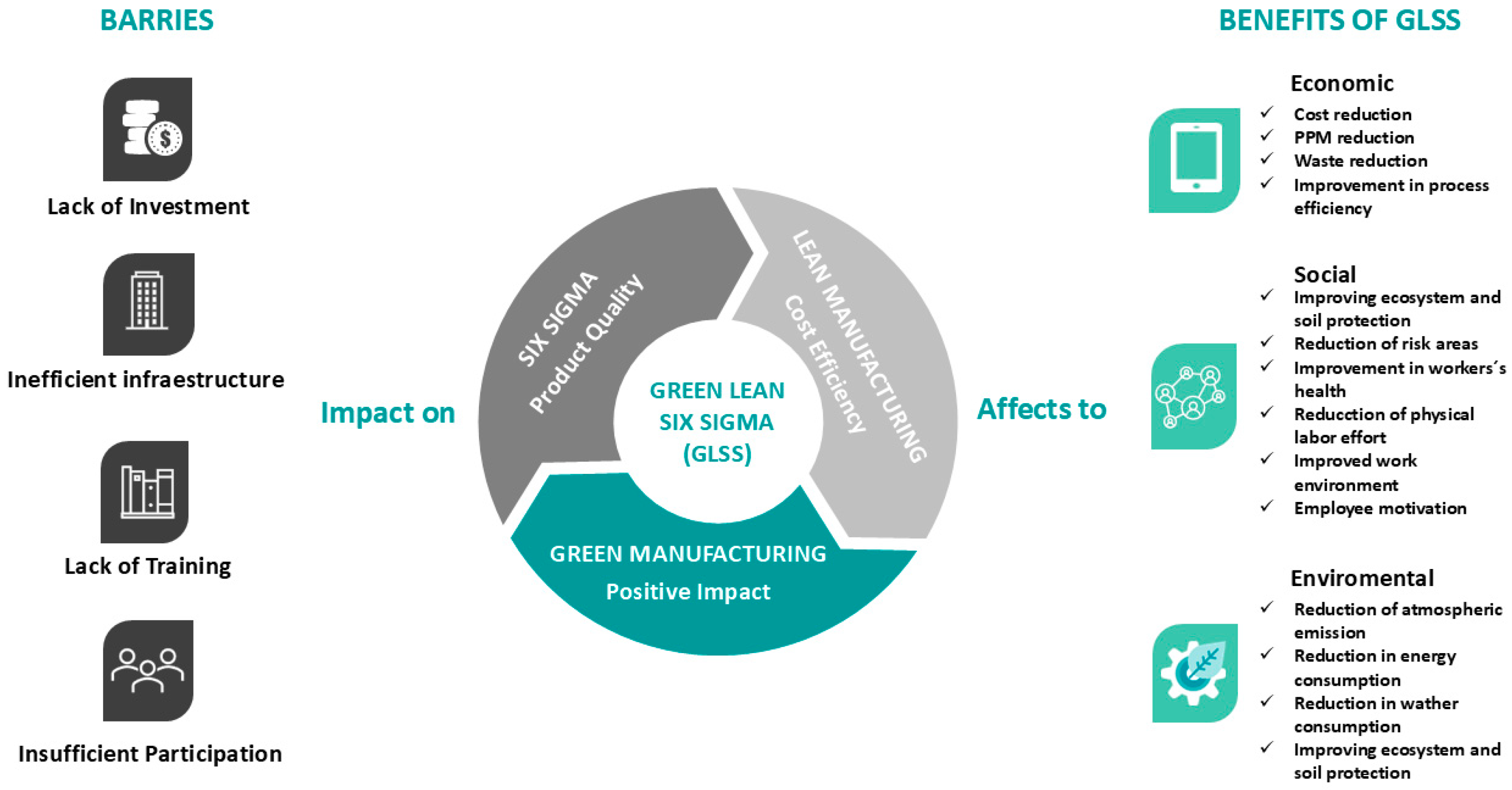 Systems 12 00483 g001