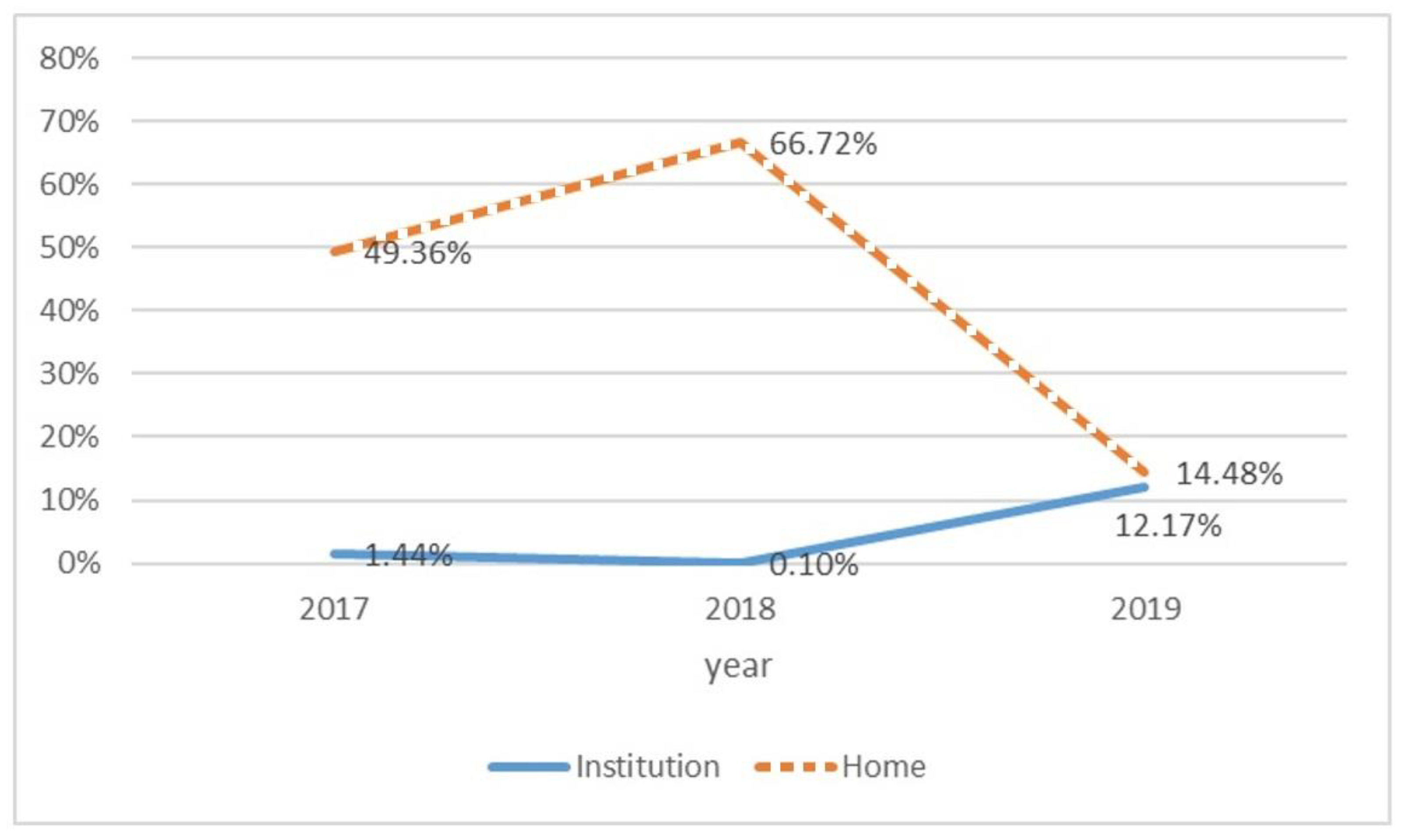 Systems 12 00484 g001