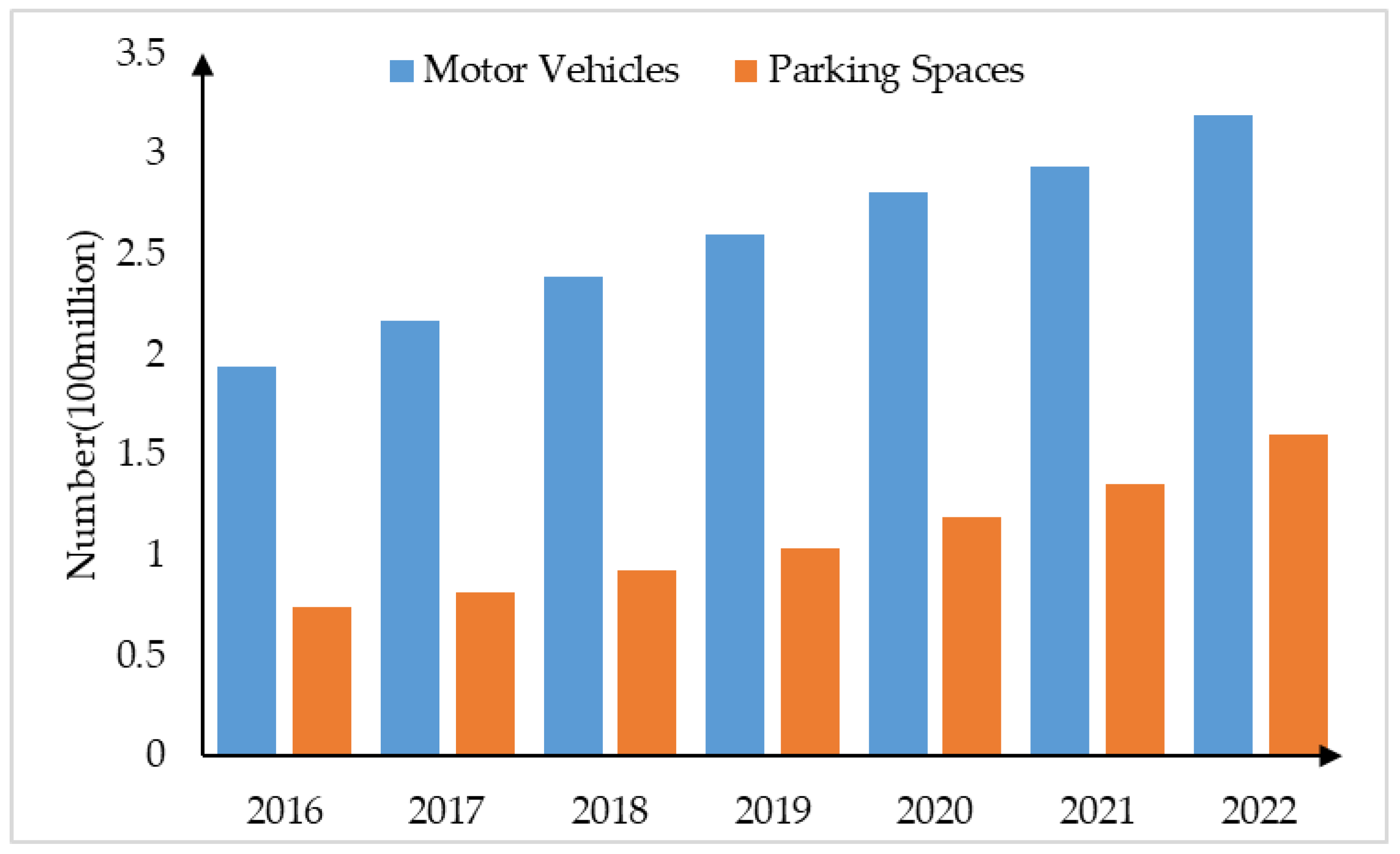 Systems 12 00487 g001