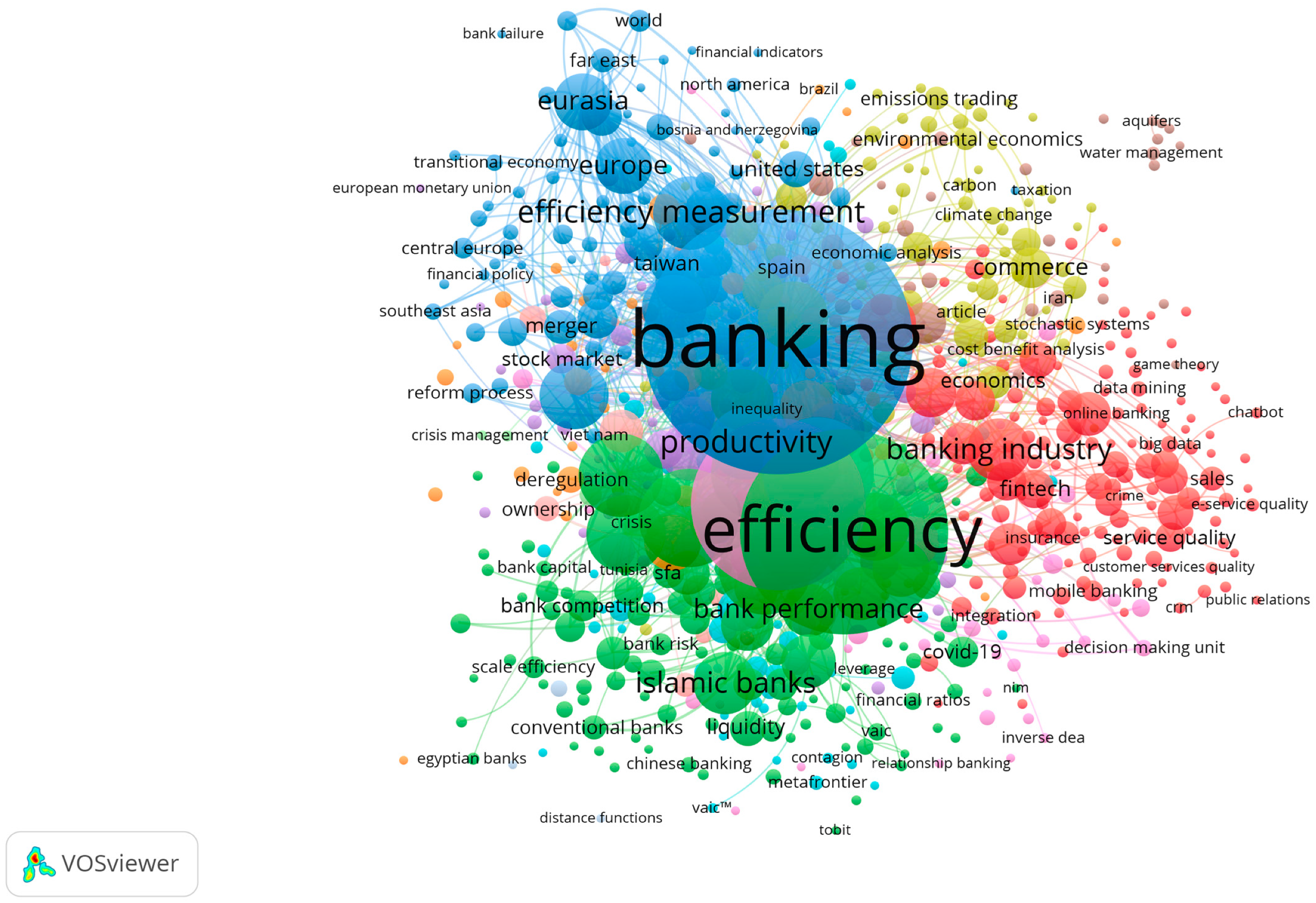 Systems 12 00492 g004