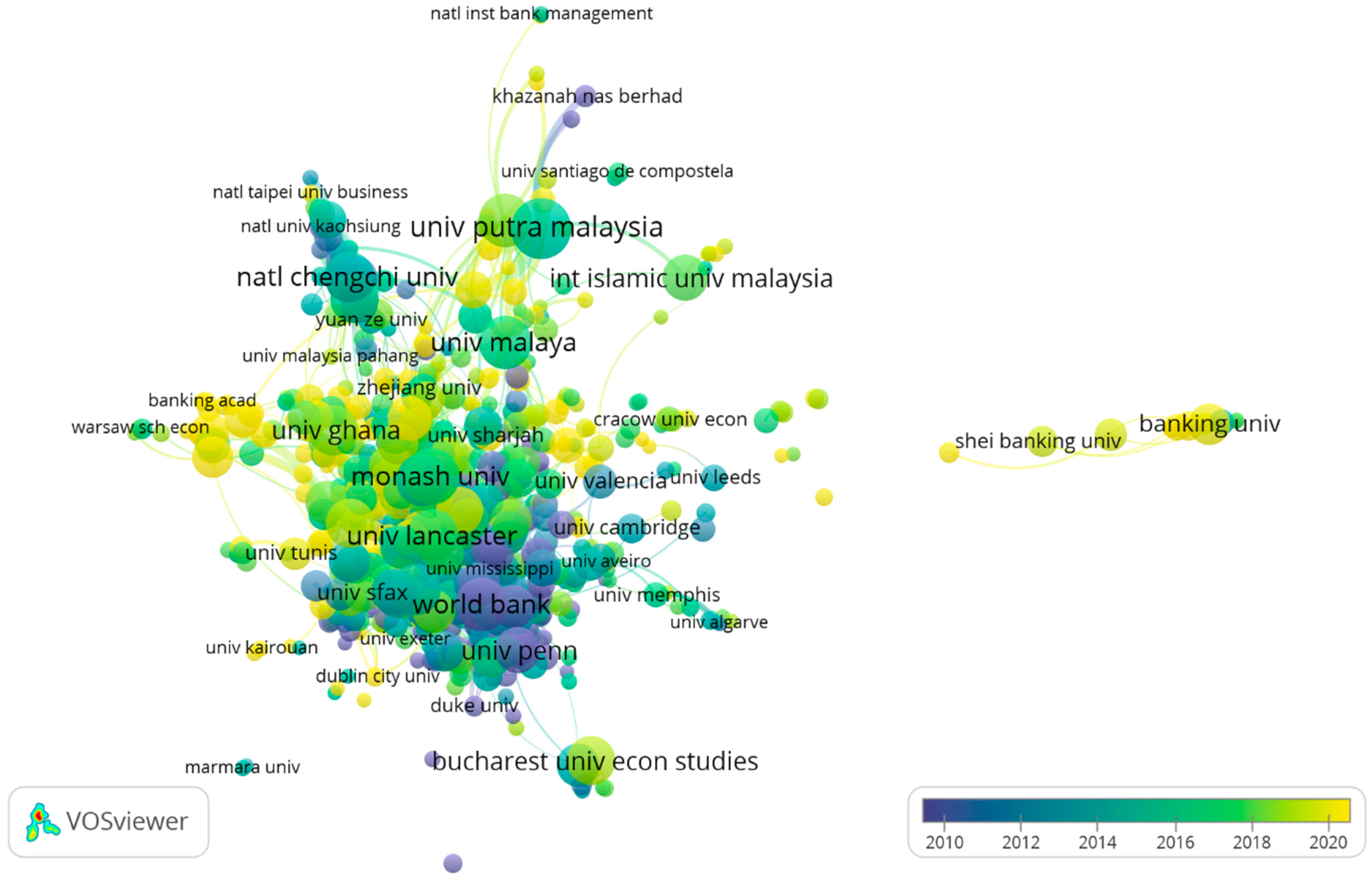 Systems 12 00492 g007