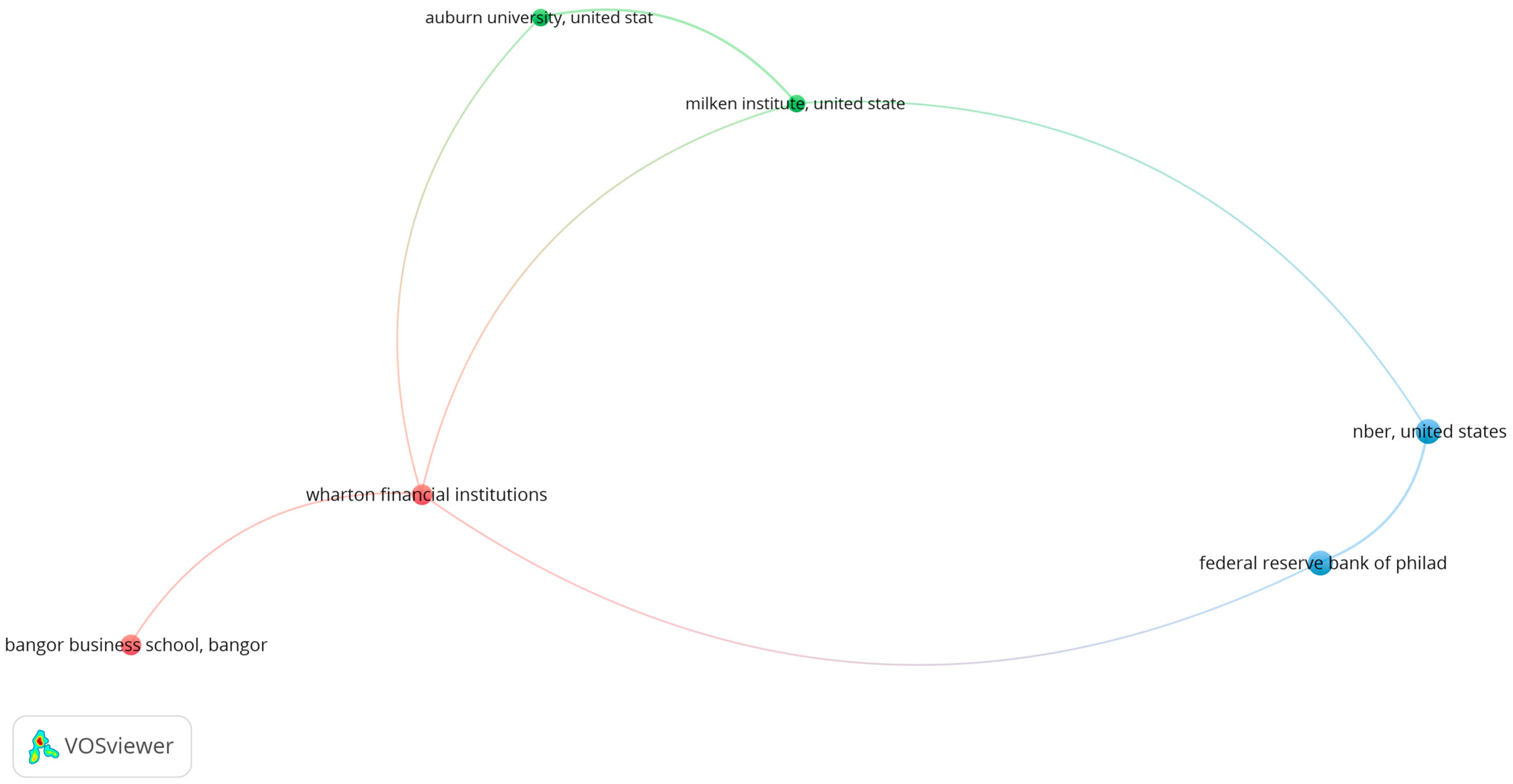 Systems 12 00492 g008