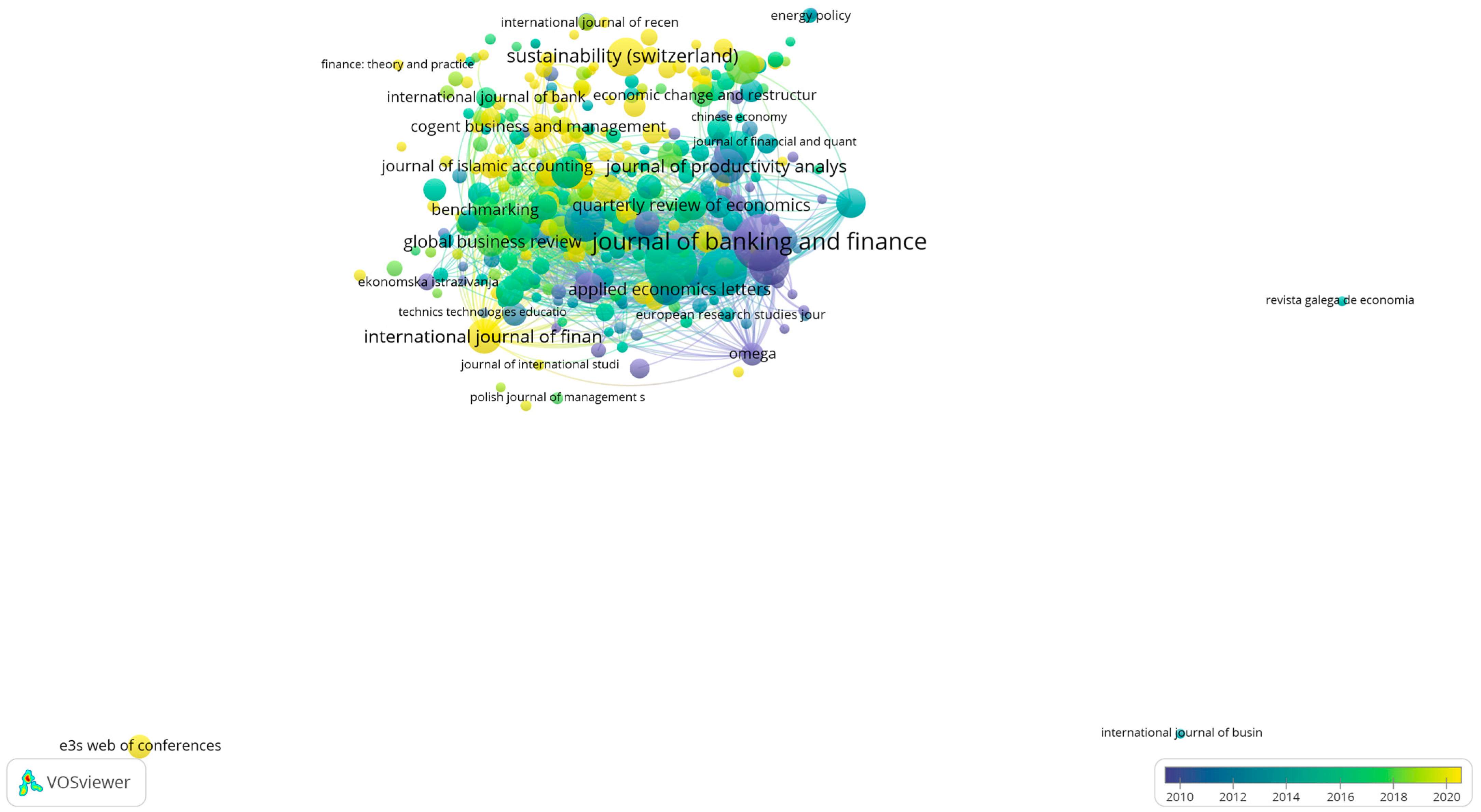 Systems 12 00492 g009