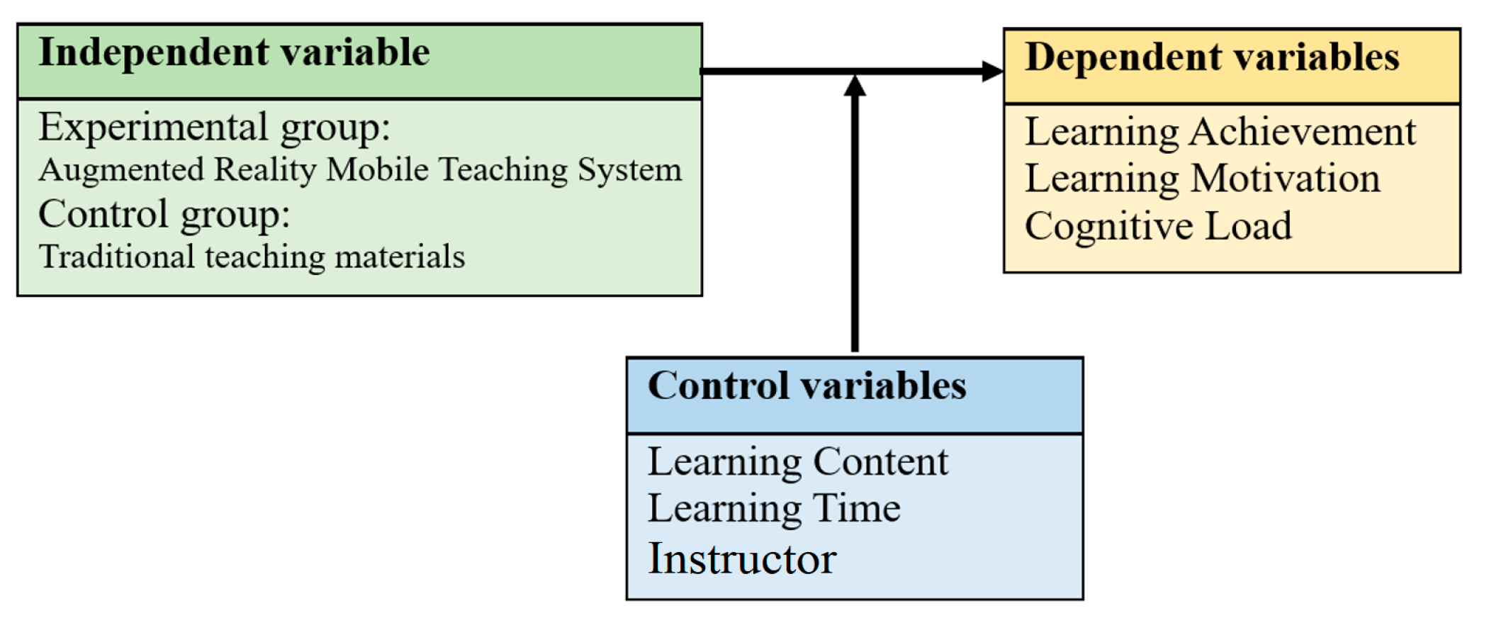 Systems 12 00493 g008