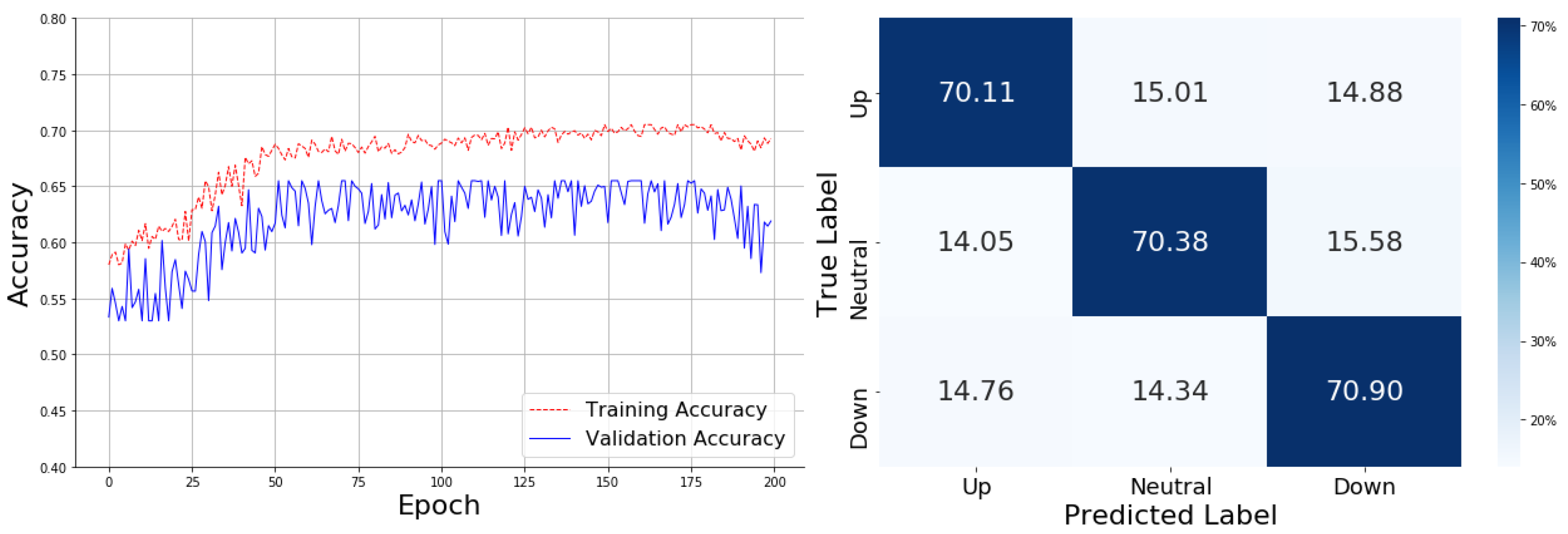 Systems 12 00498 g004