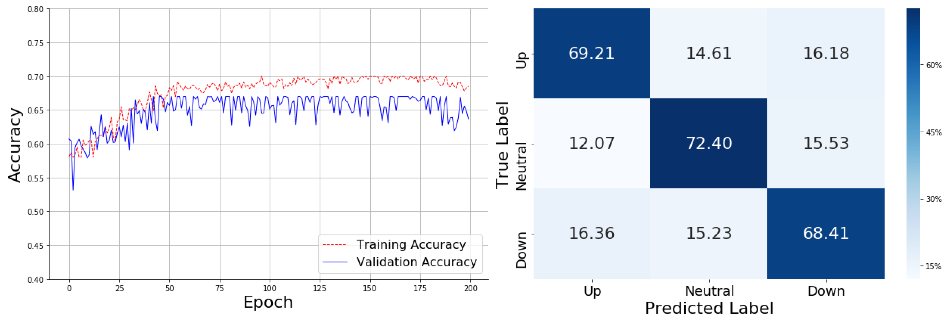 Systems 12 00498 g007