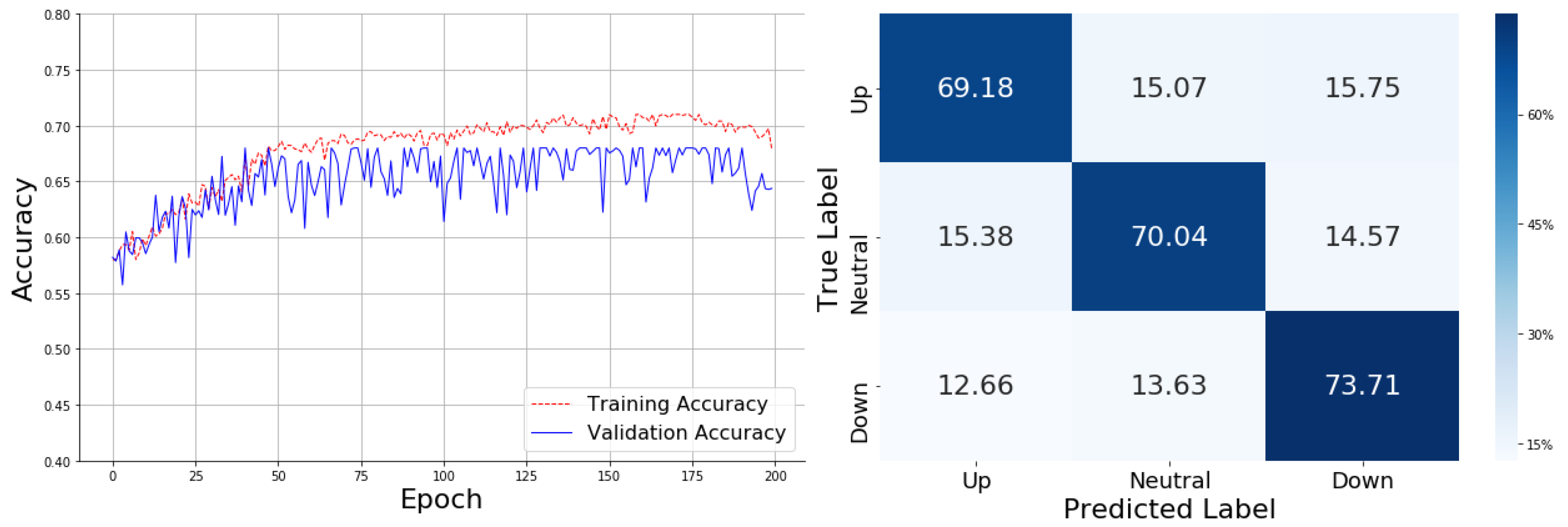 Systems 12 00498 g008