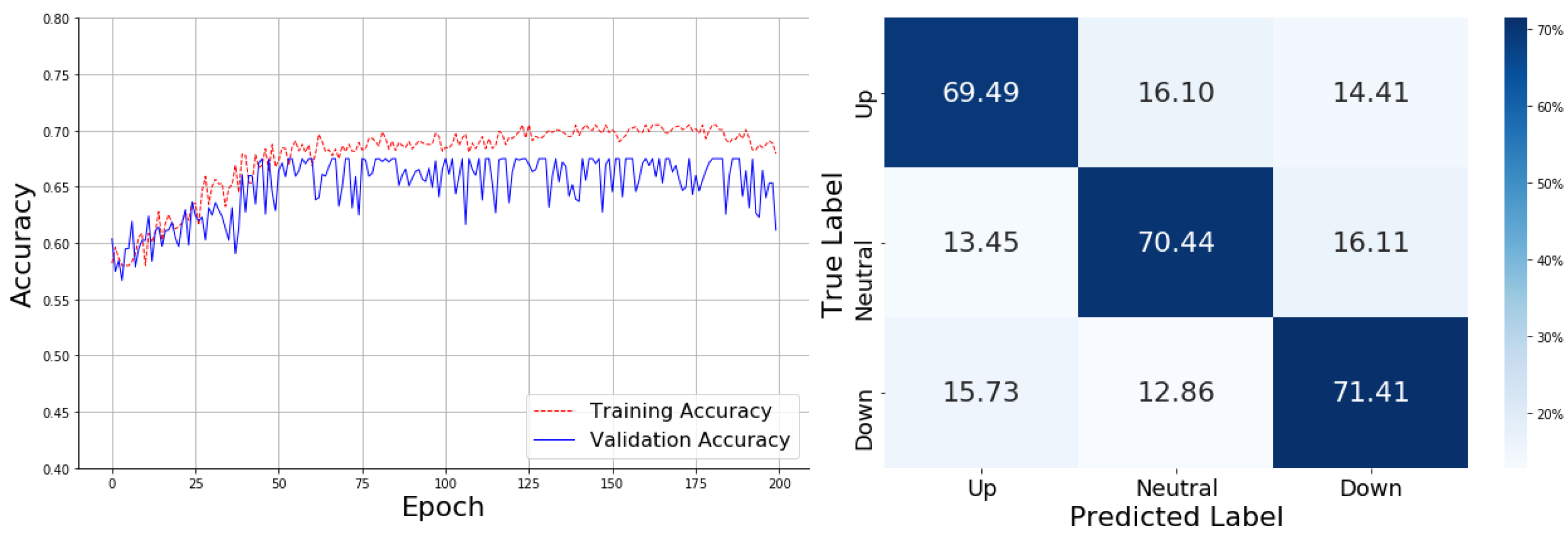 Systems 12 00498 g009