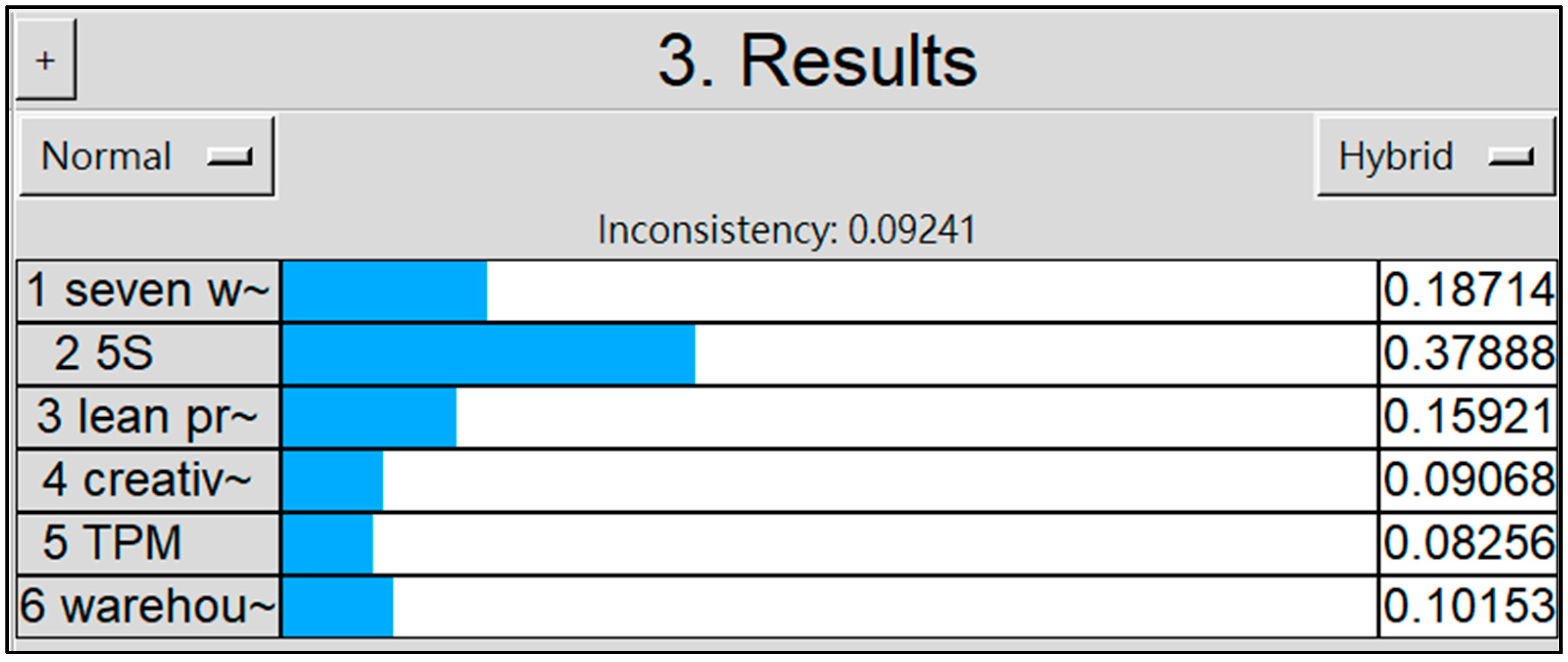 Systems 12 00501 g014