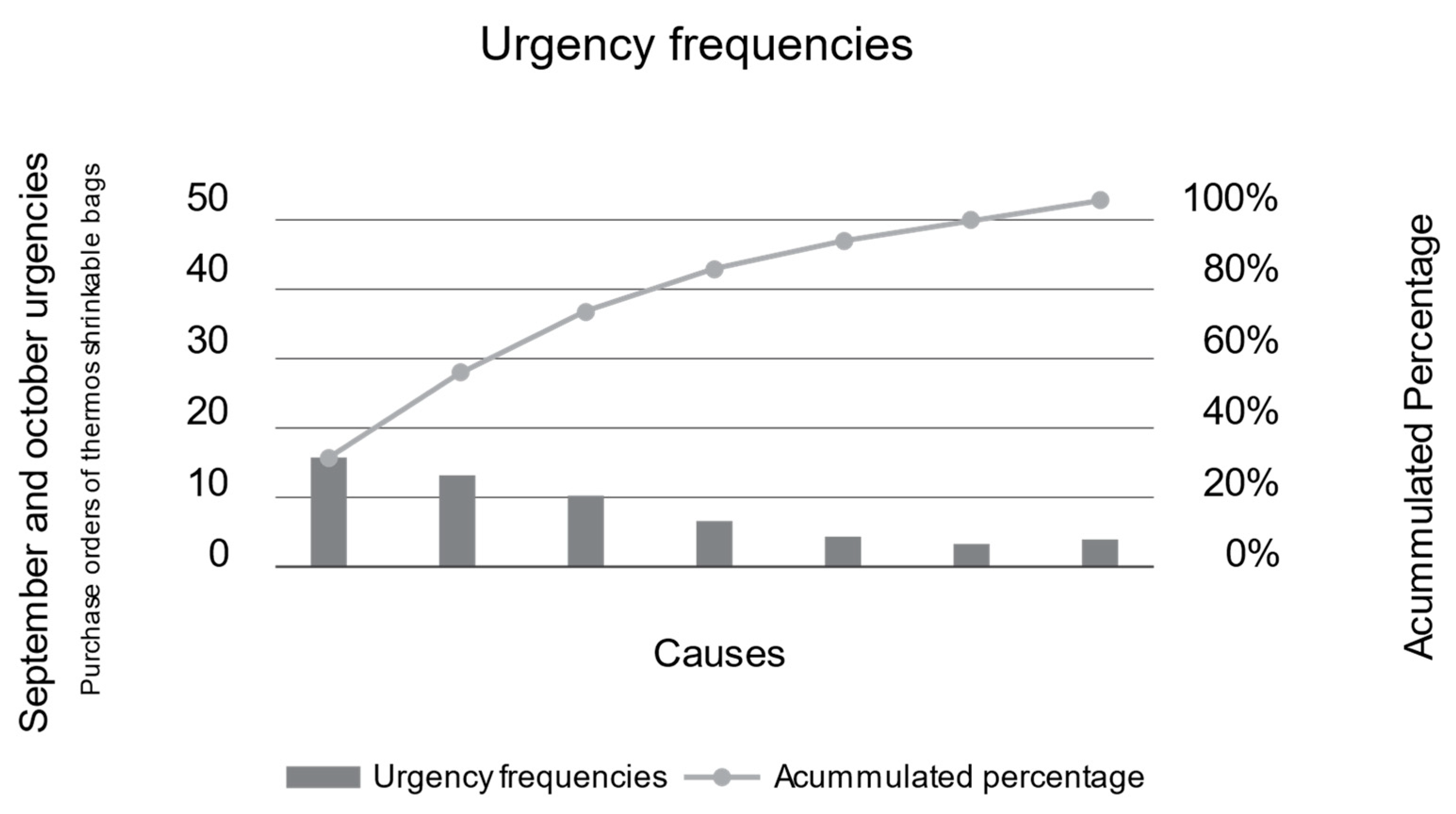 Systems 12 00503 g002